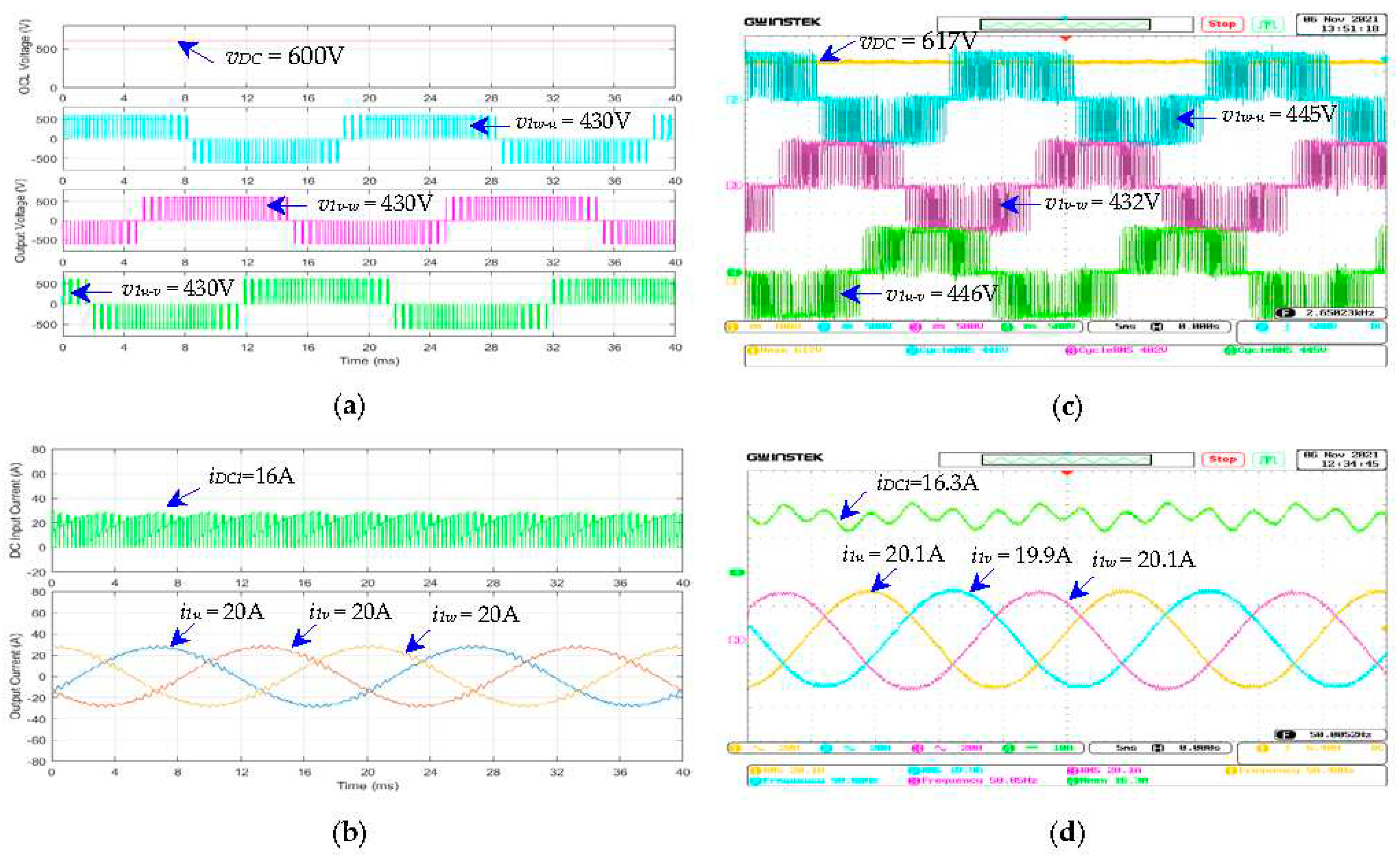 Preprints 72358 g017