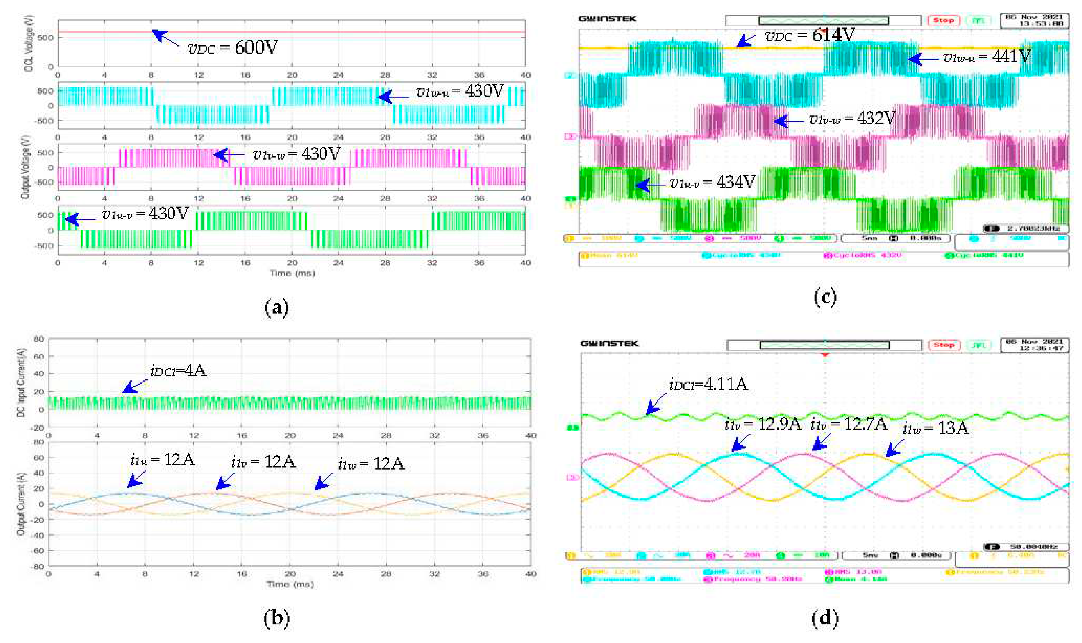 Preprints 72358 g018