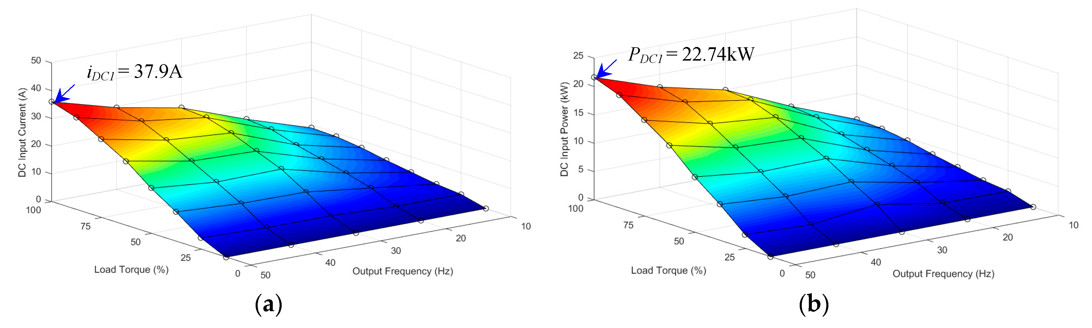 Preprints 72358 g019