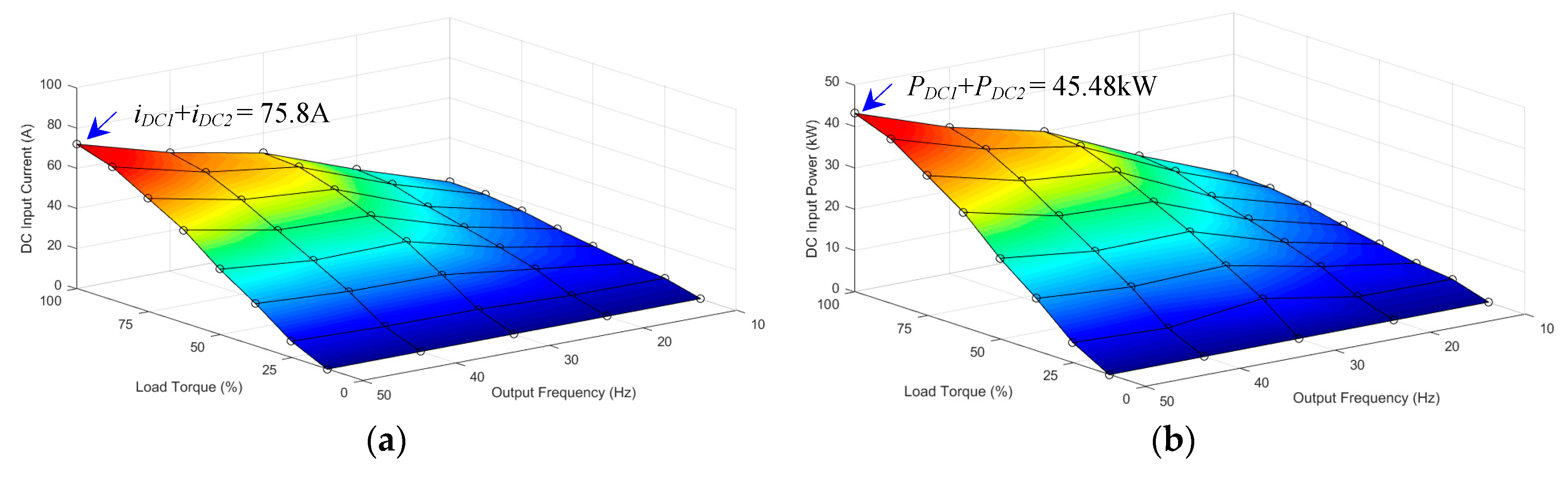 Preprints 72358 g020