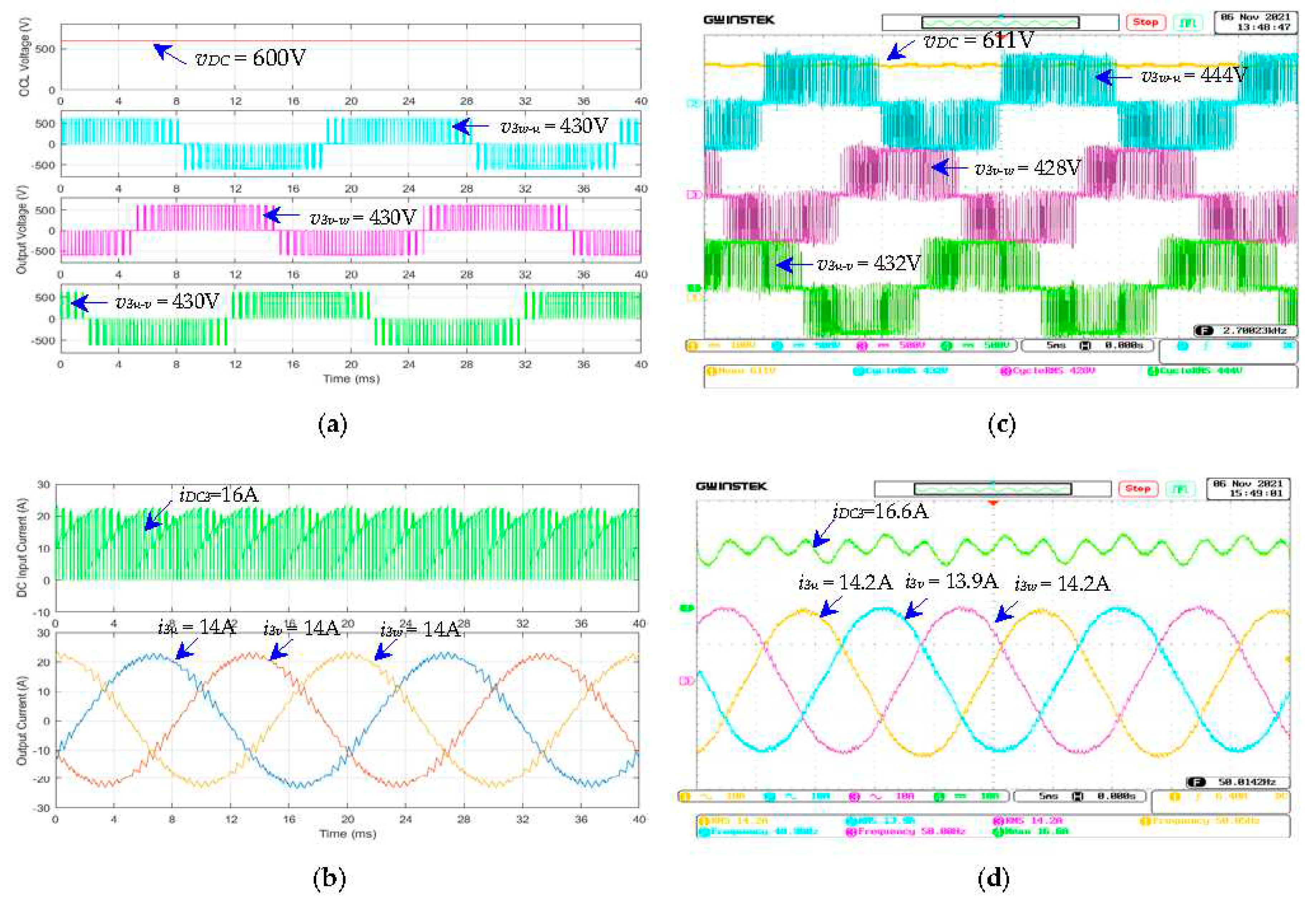 Preprints 72358 g021