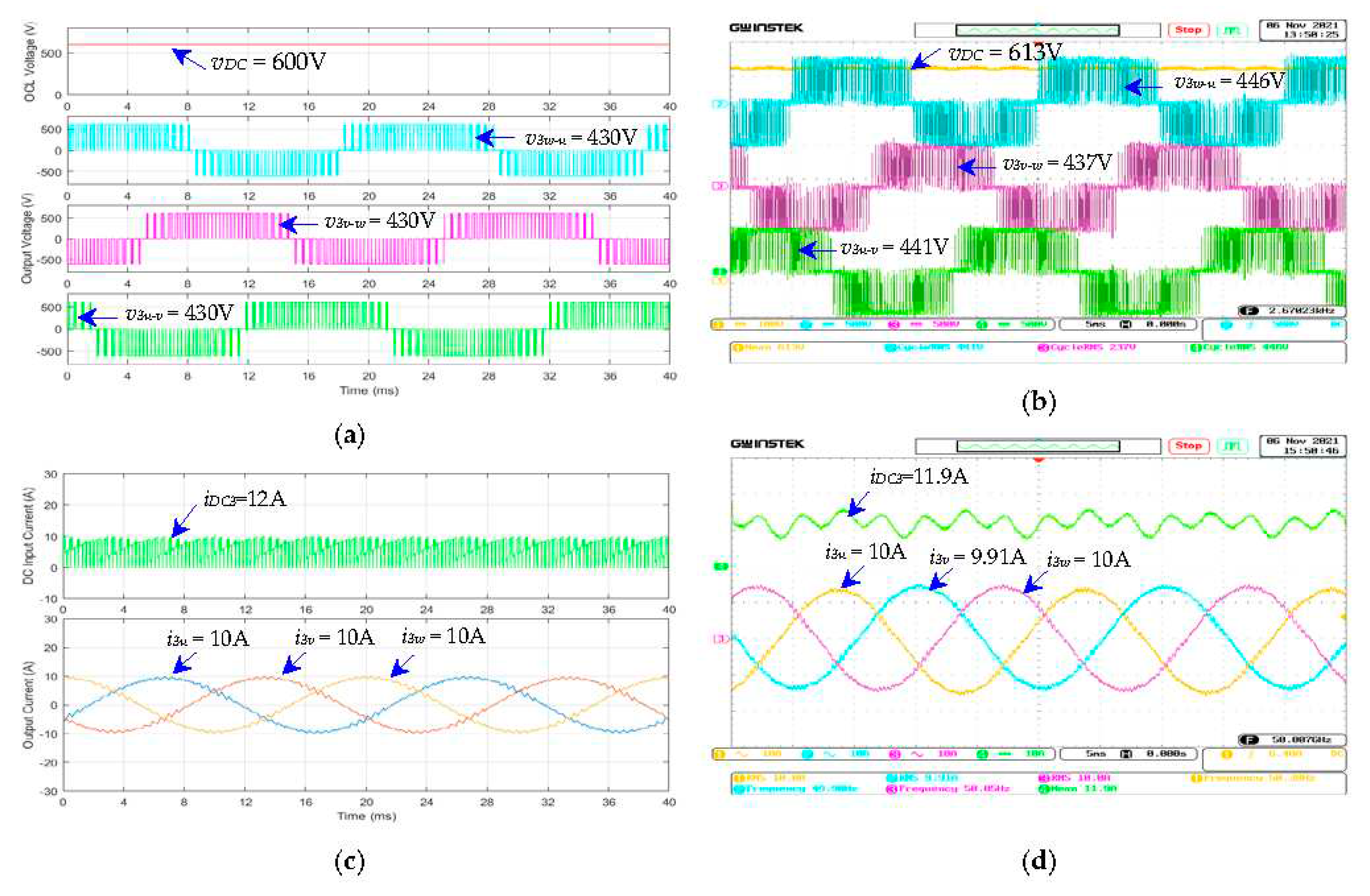 Preprints 72358 g022