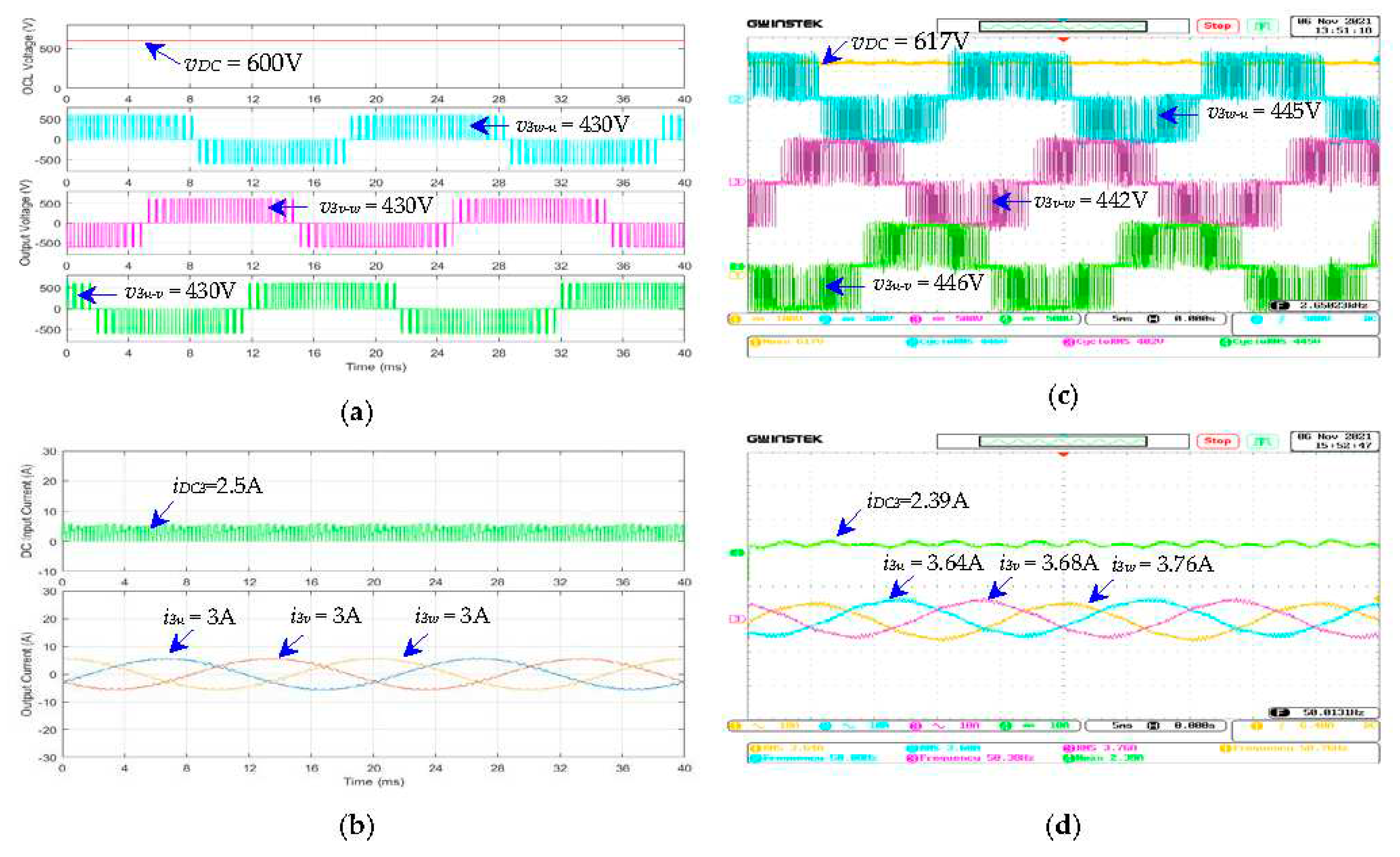 Preprints 72358 g024