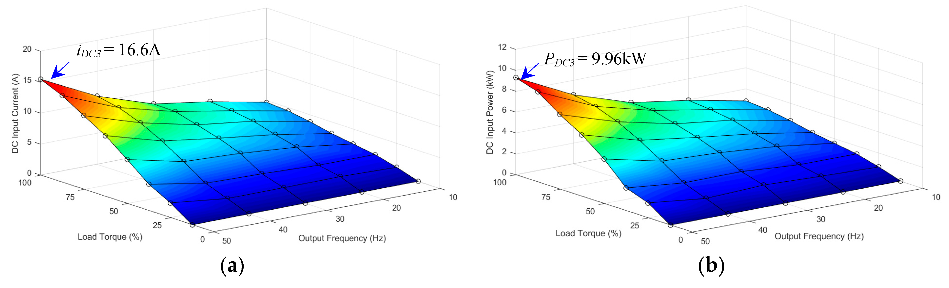 Preprints 72358 g025