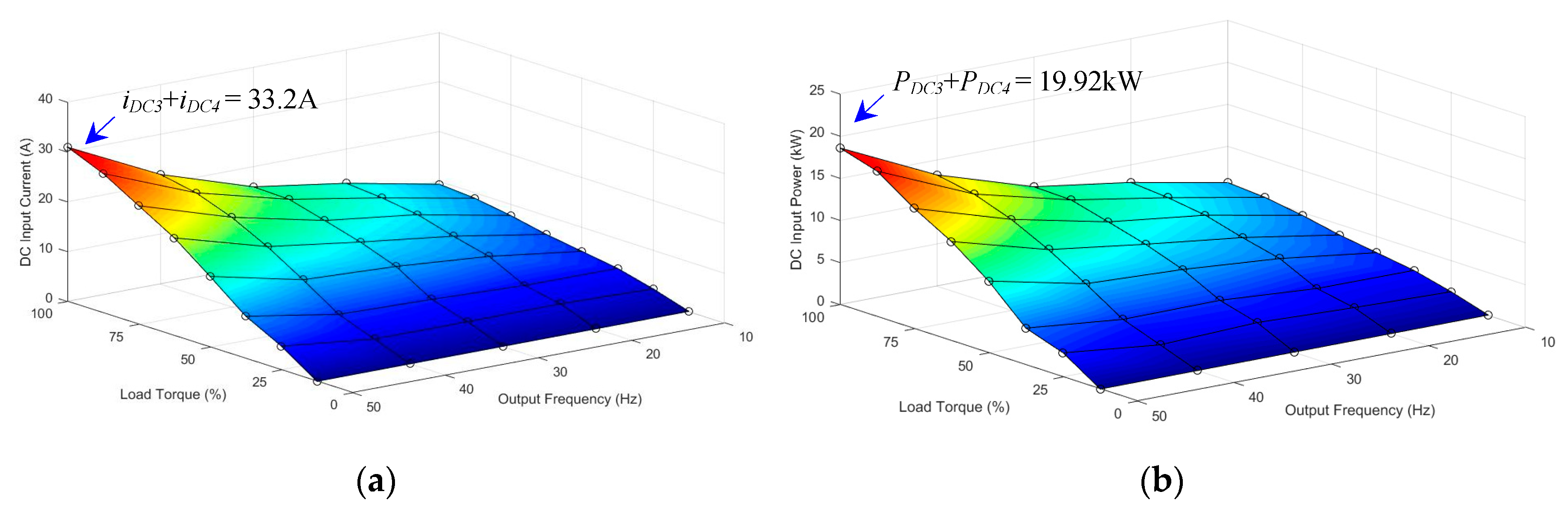 Preprints 72358 g026