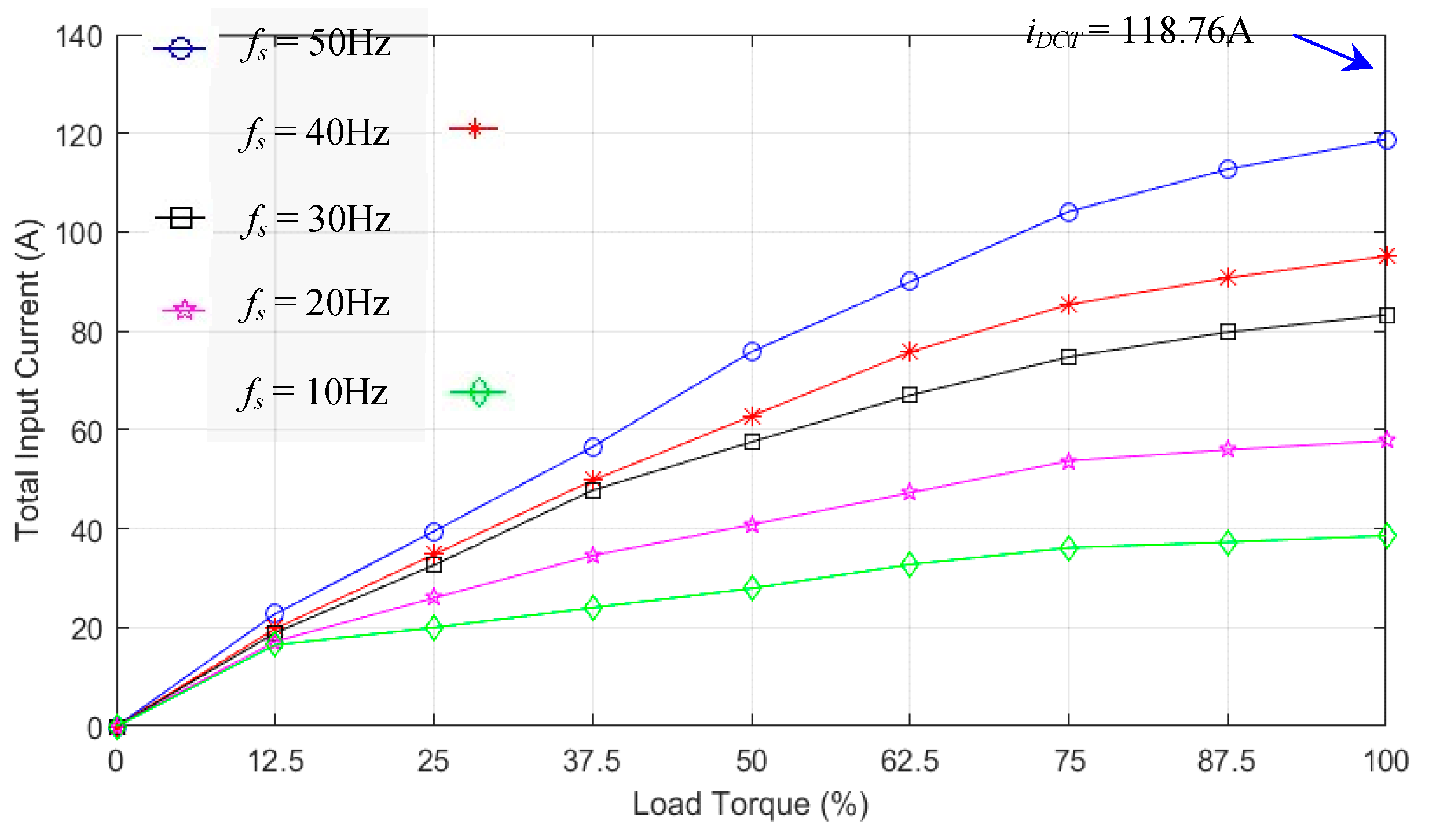 Preprints 72358 g030
