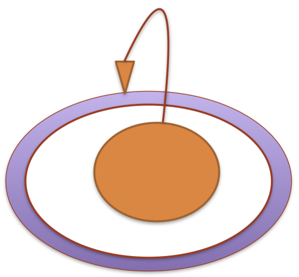 Preprints 181188 g001