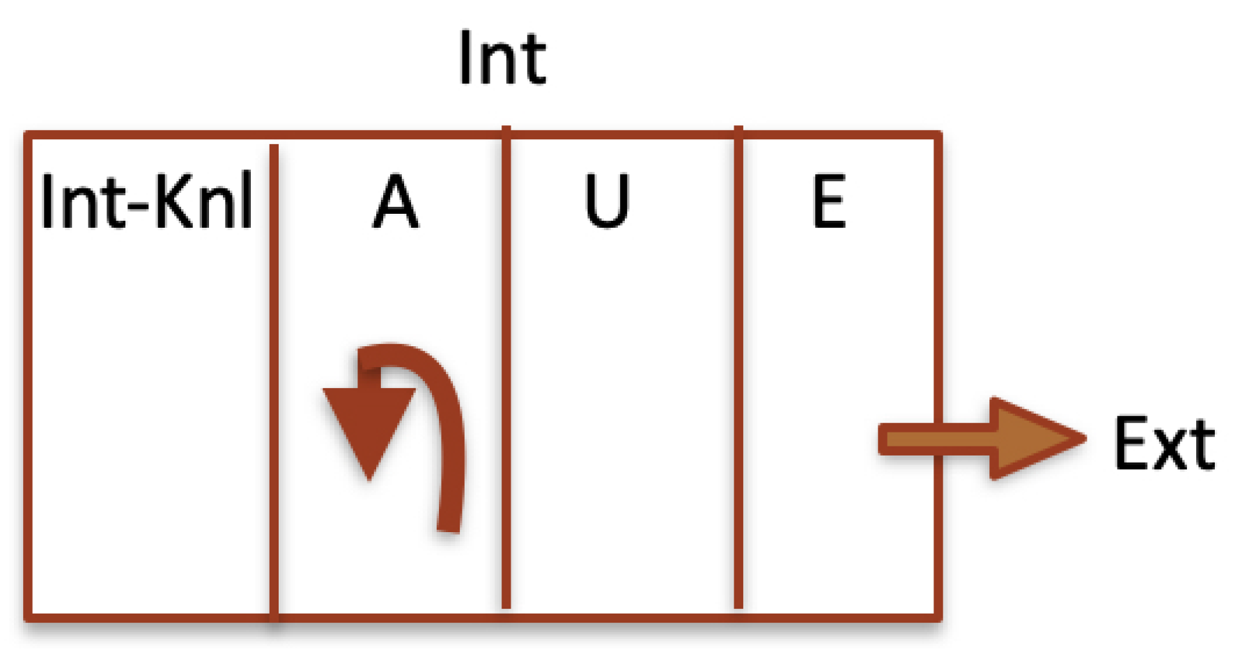 Preprints 181188 g002