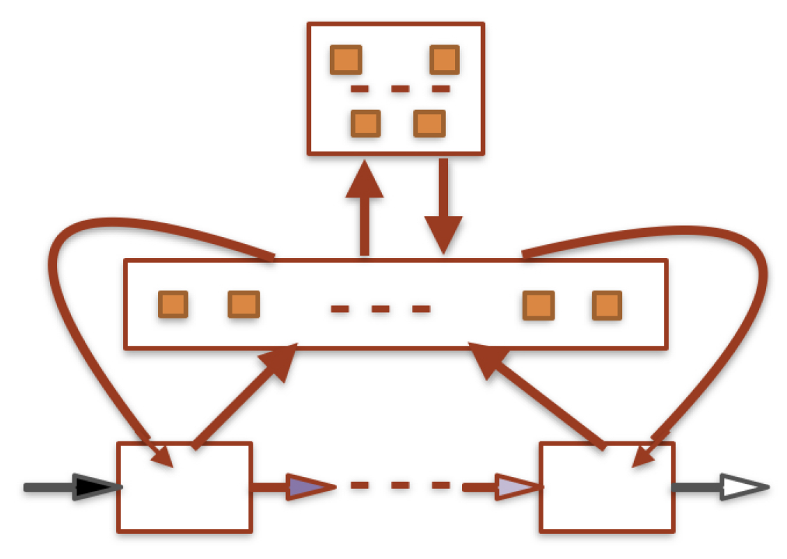 Preprints 181188 g003