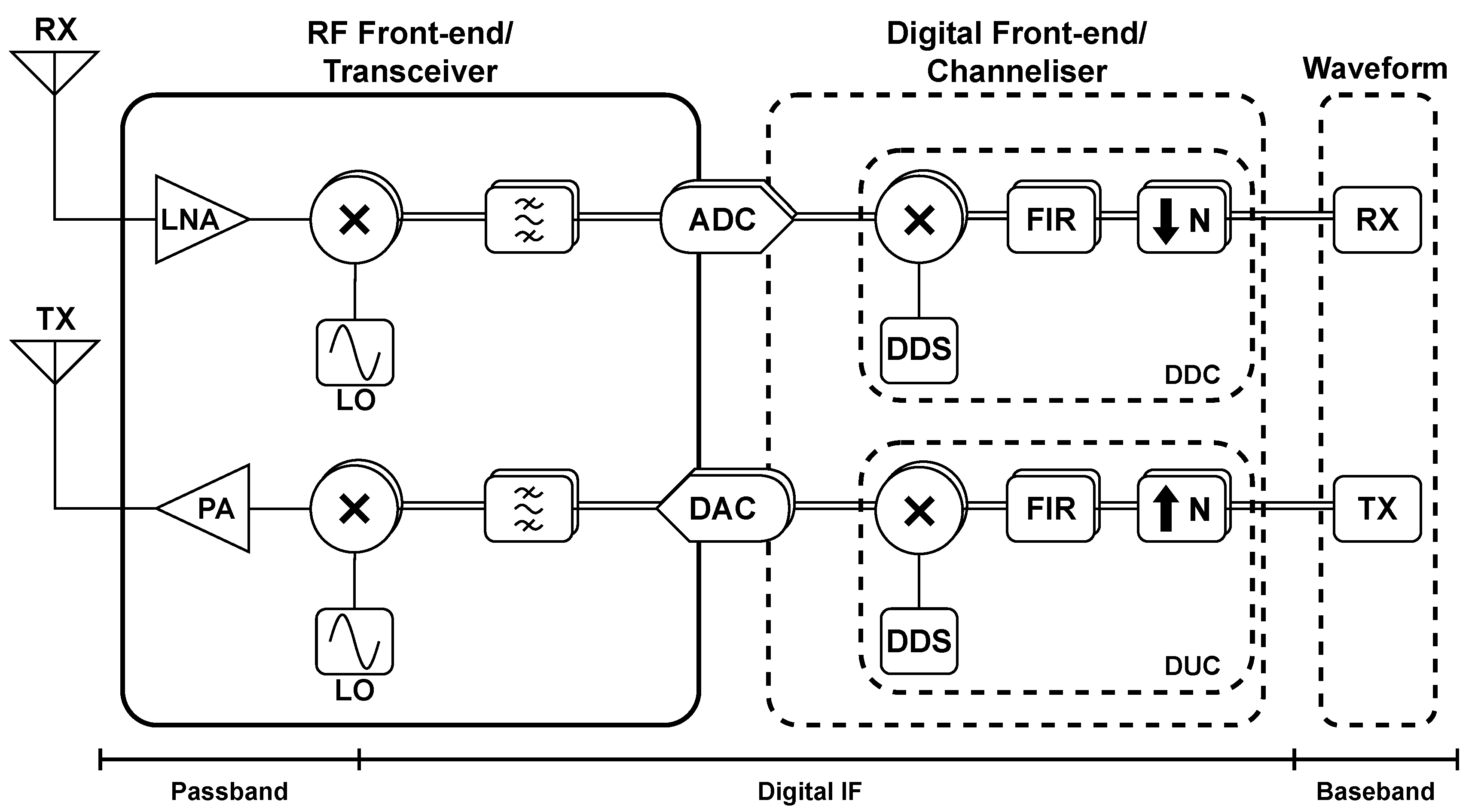 Preprints 139702 g001