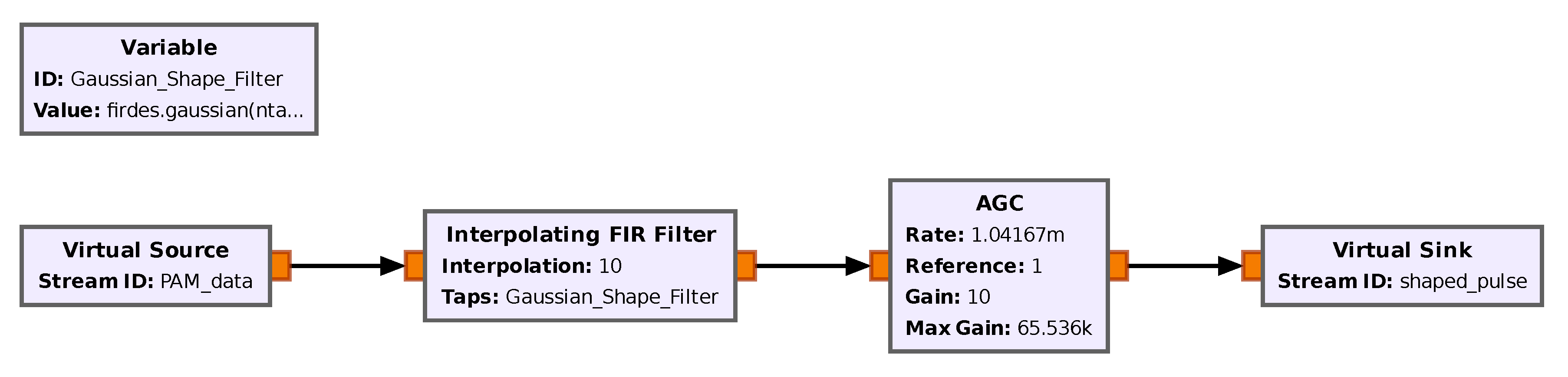Preprints 139702 g008