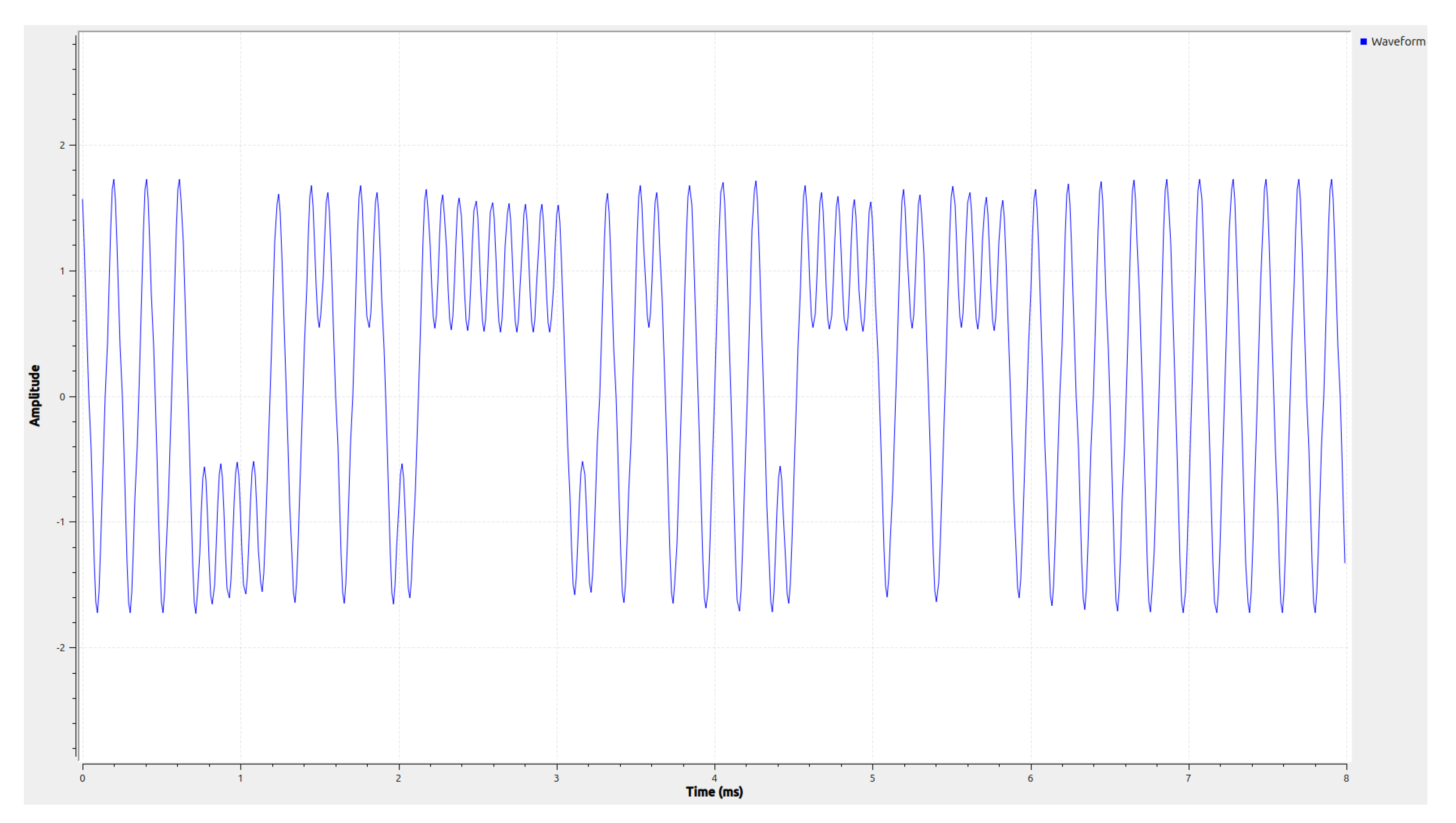 Preprints 139702 g009