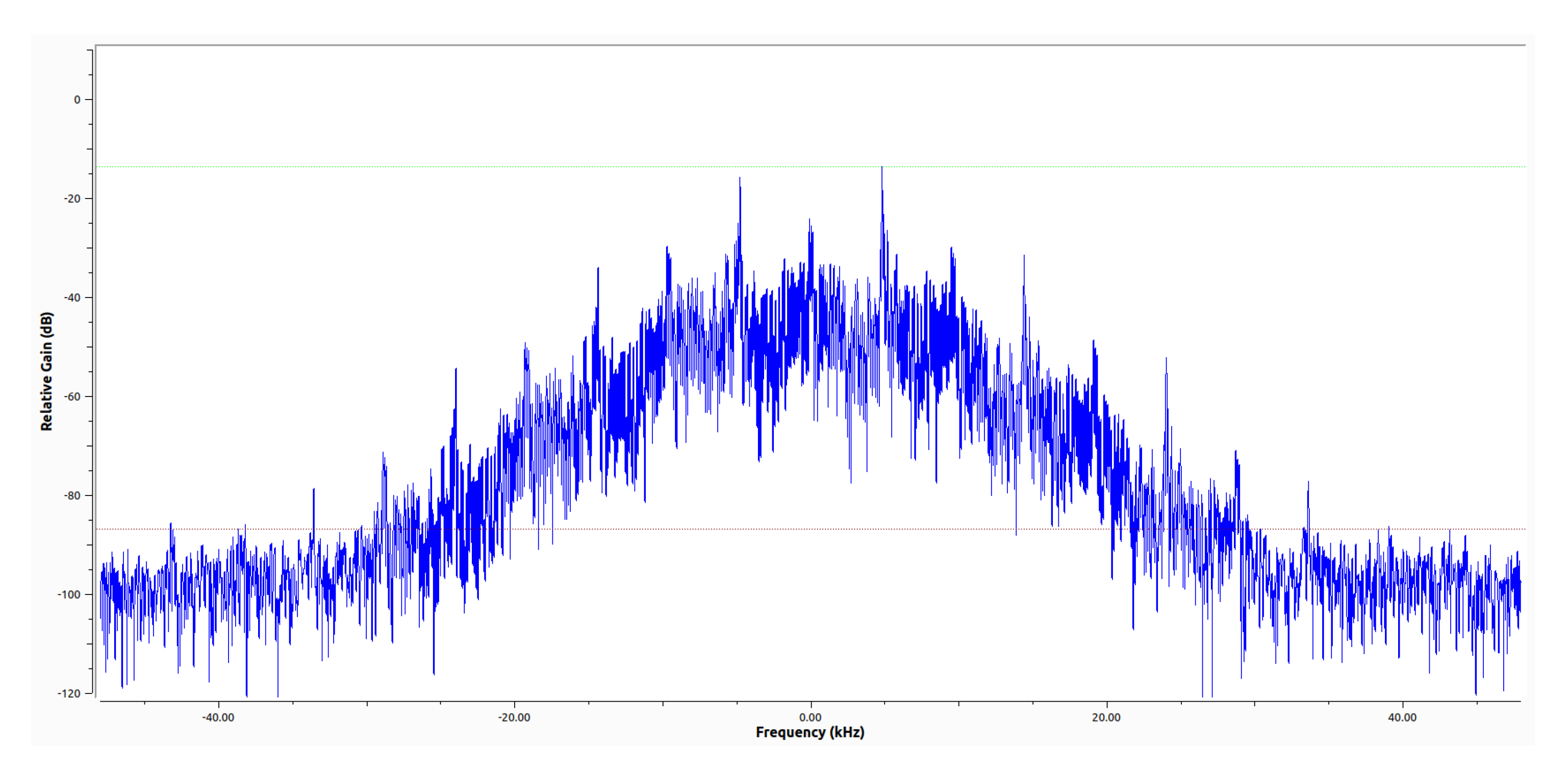 Preprints 139702 g011