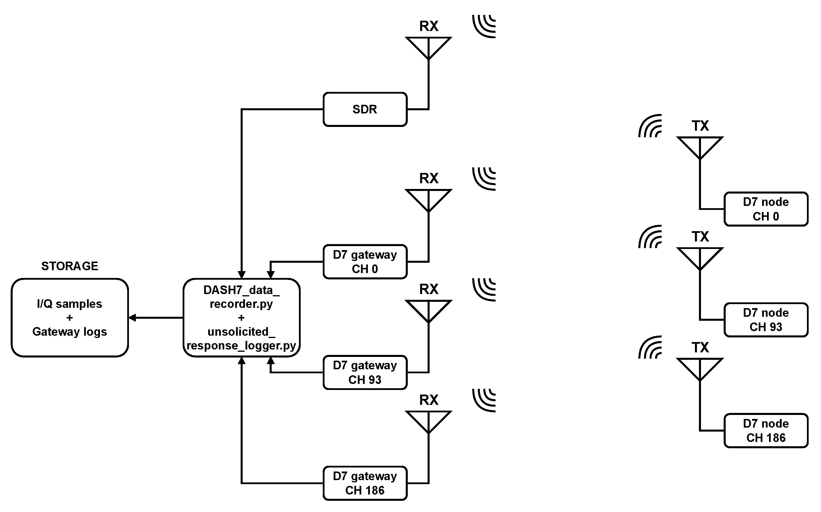 Preprints 139702 g016