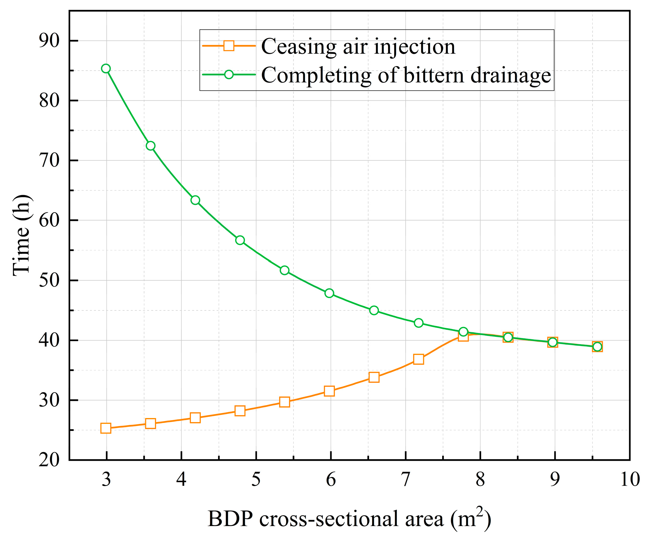Preprints 164846 g014