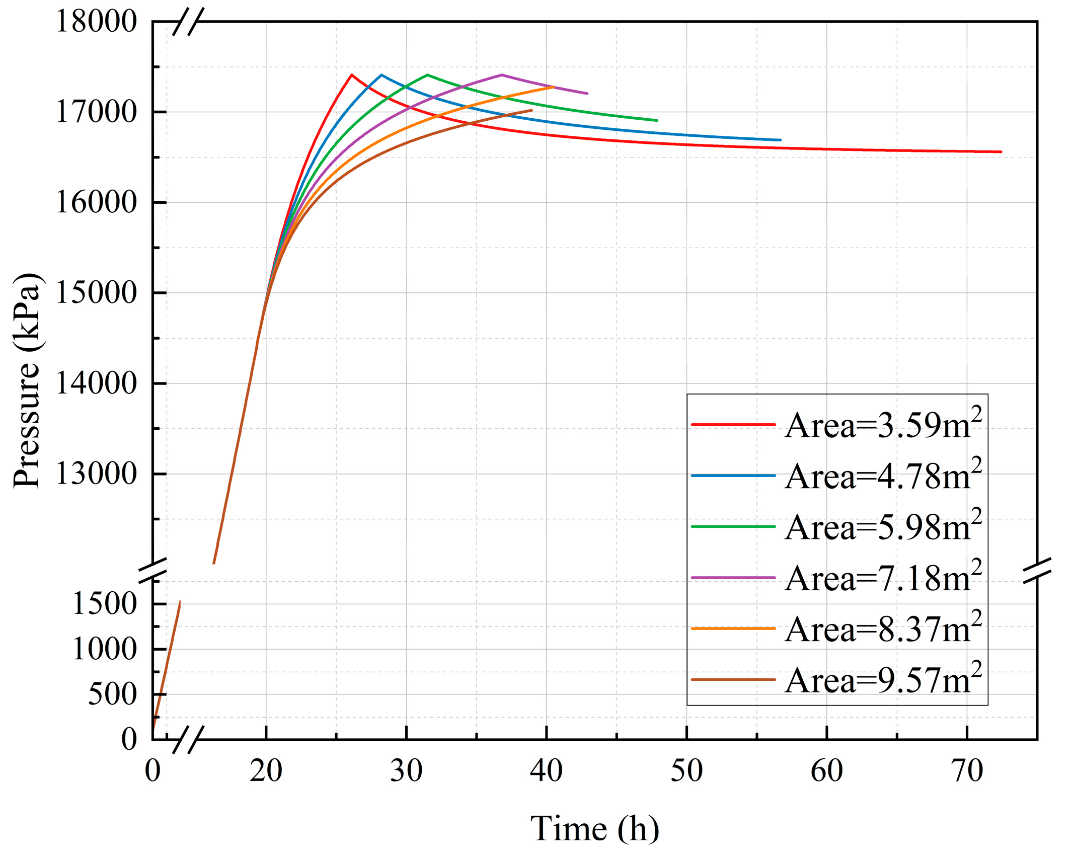 Preprints 164846 g017