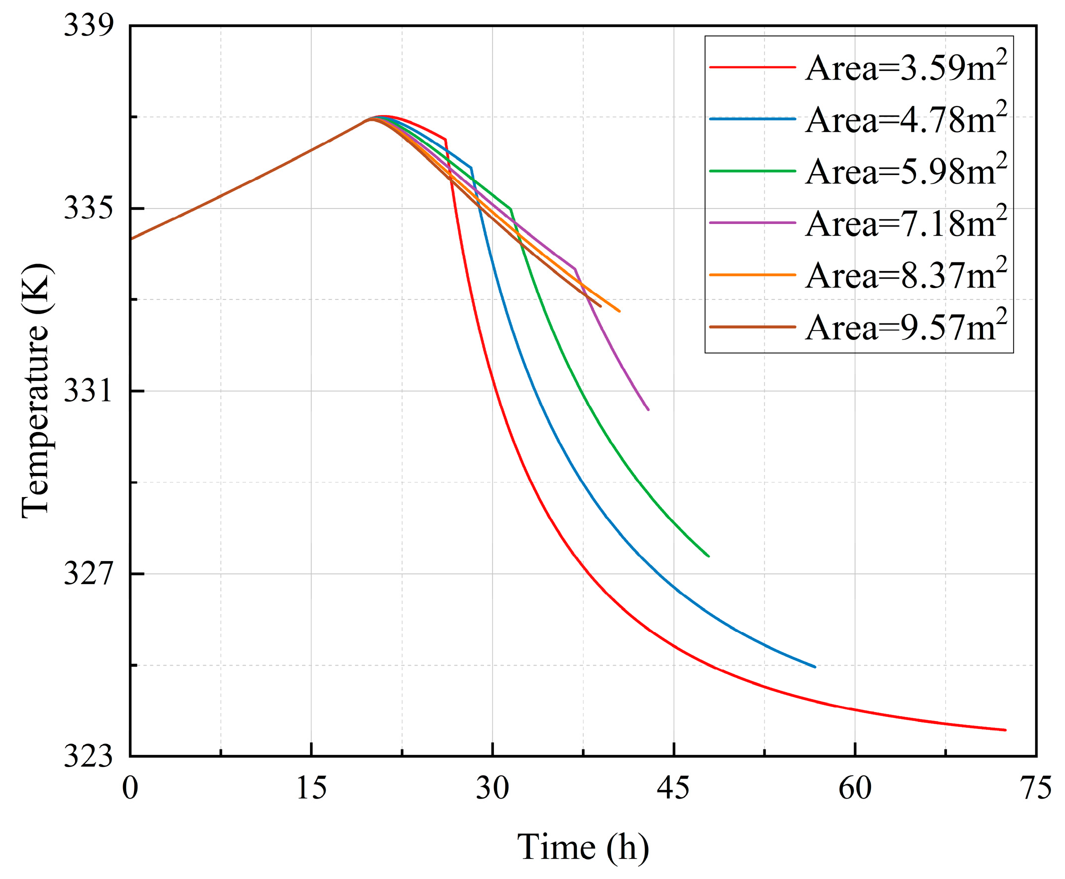 Preprints 164846 g018