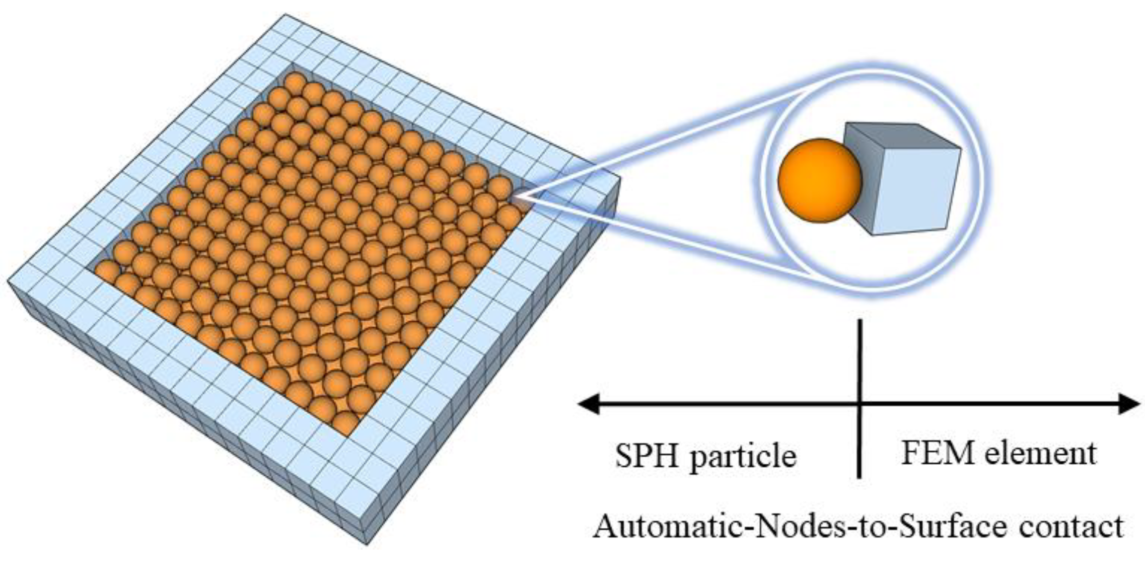 Preprints 163003 g001