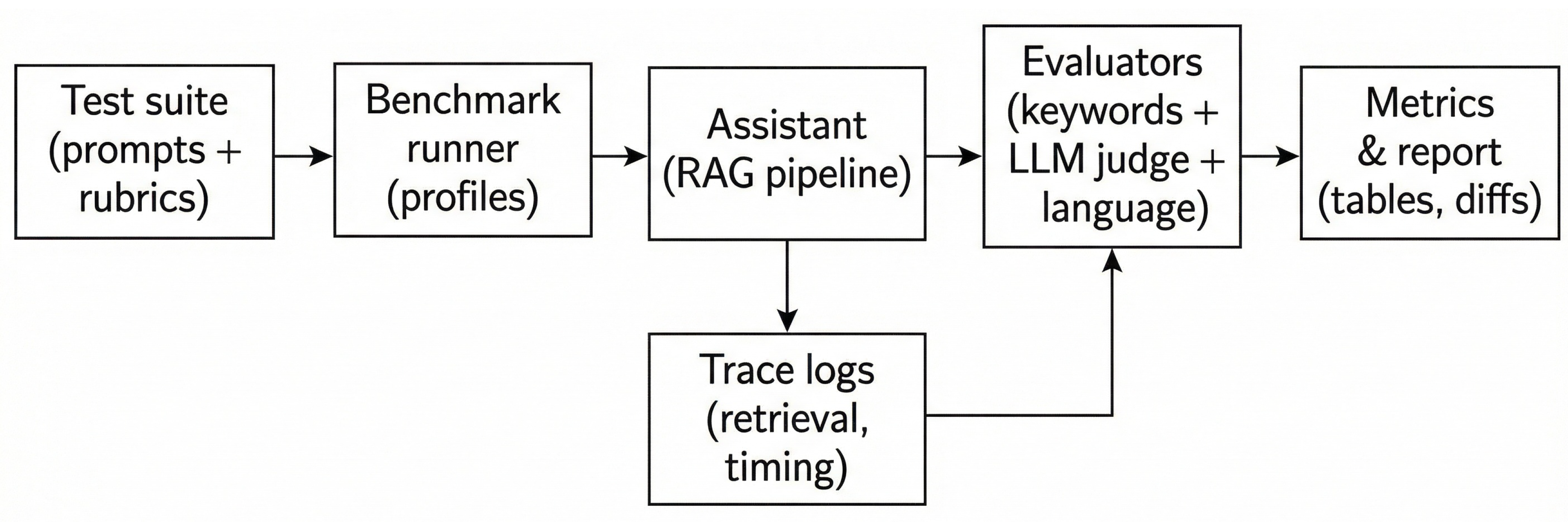 Preprints 202139 g002