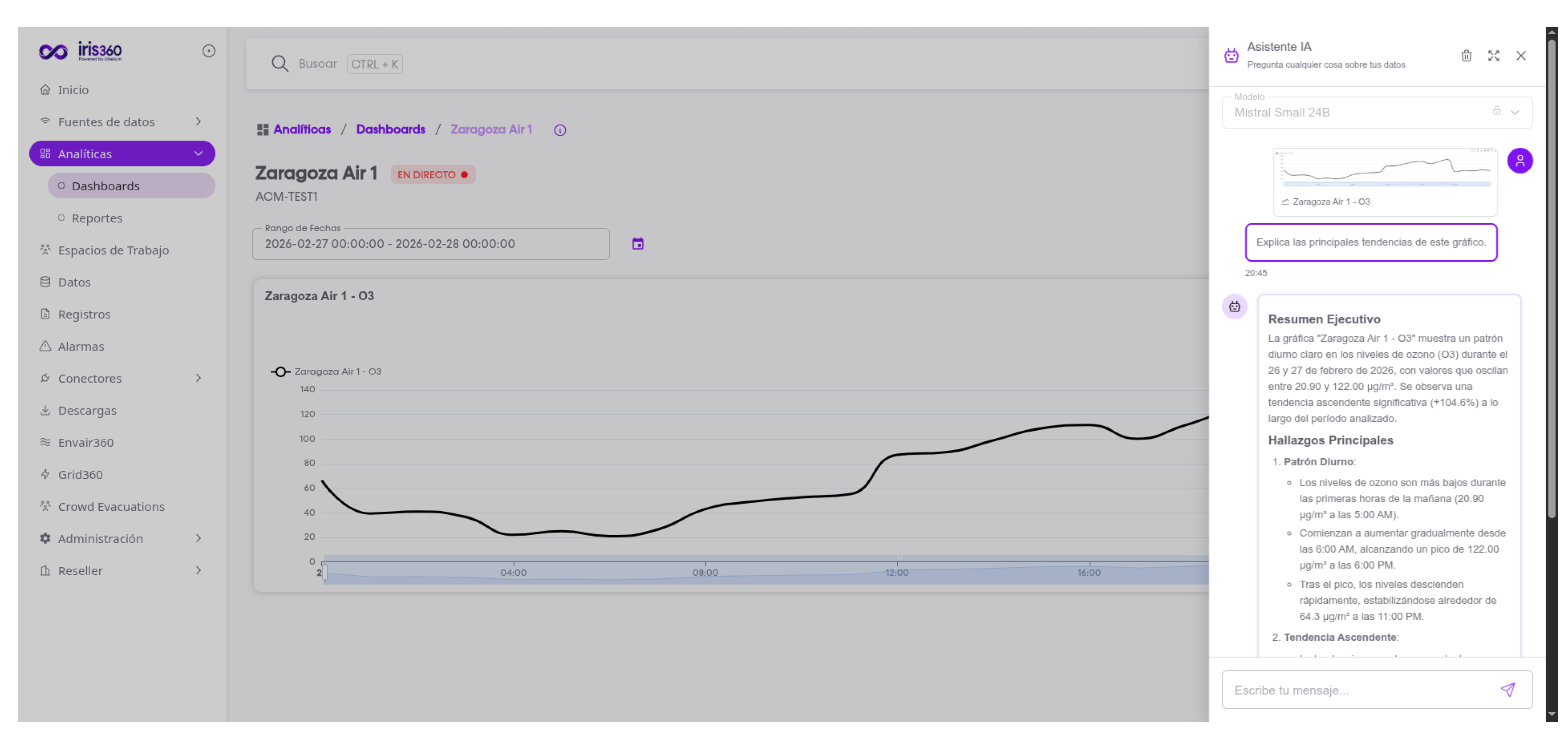 Preprints 202139 g003
