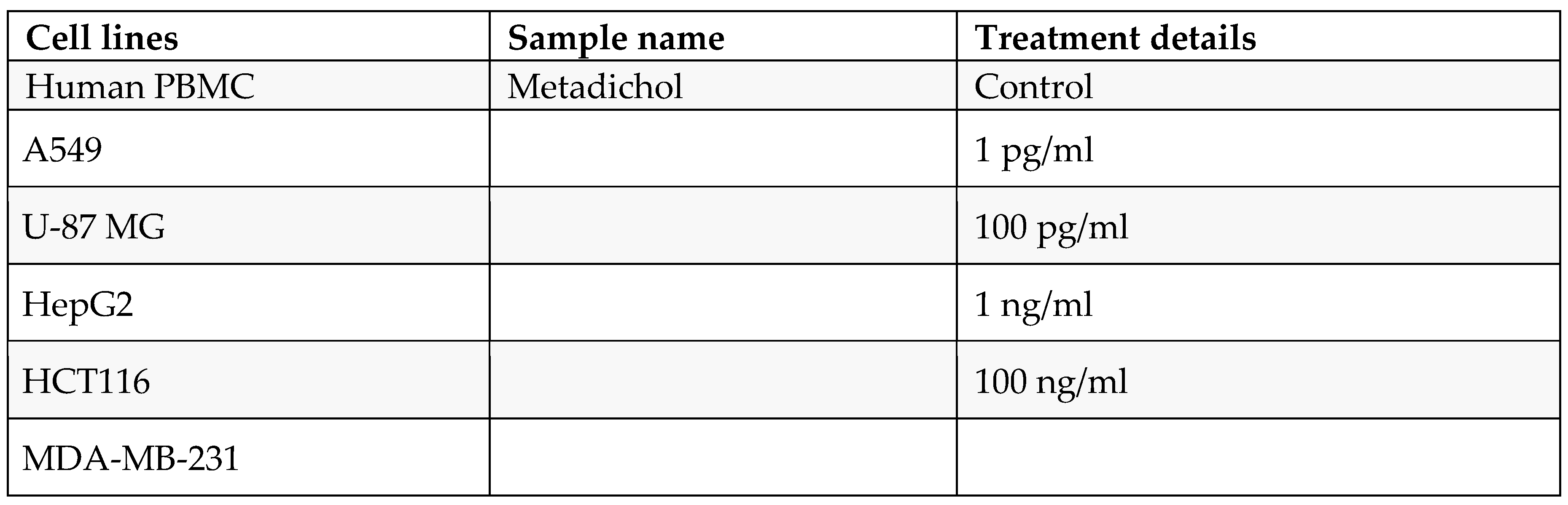 Preprints 156351 i002