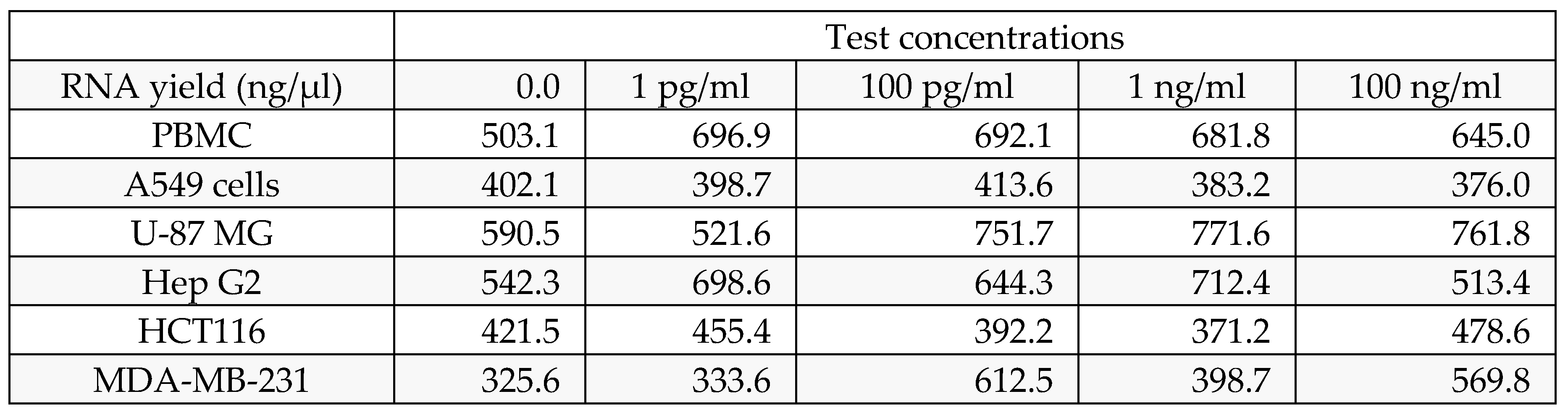 Preprints 156351 i003