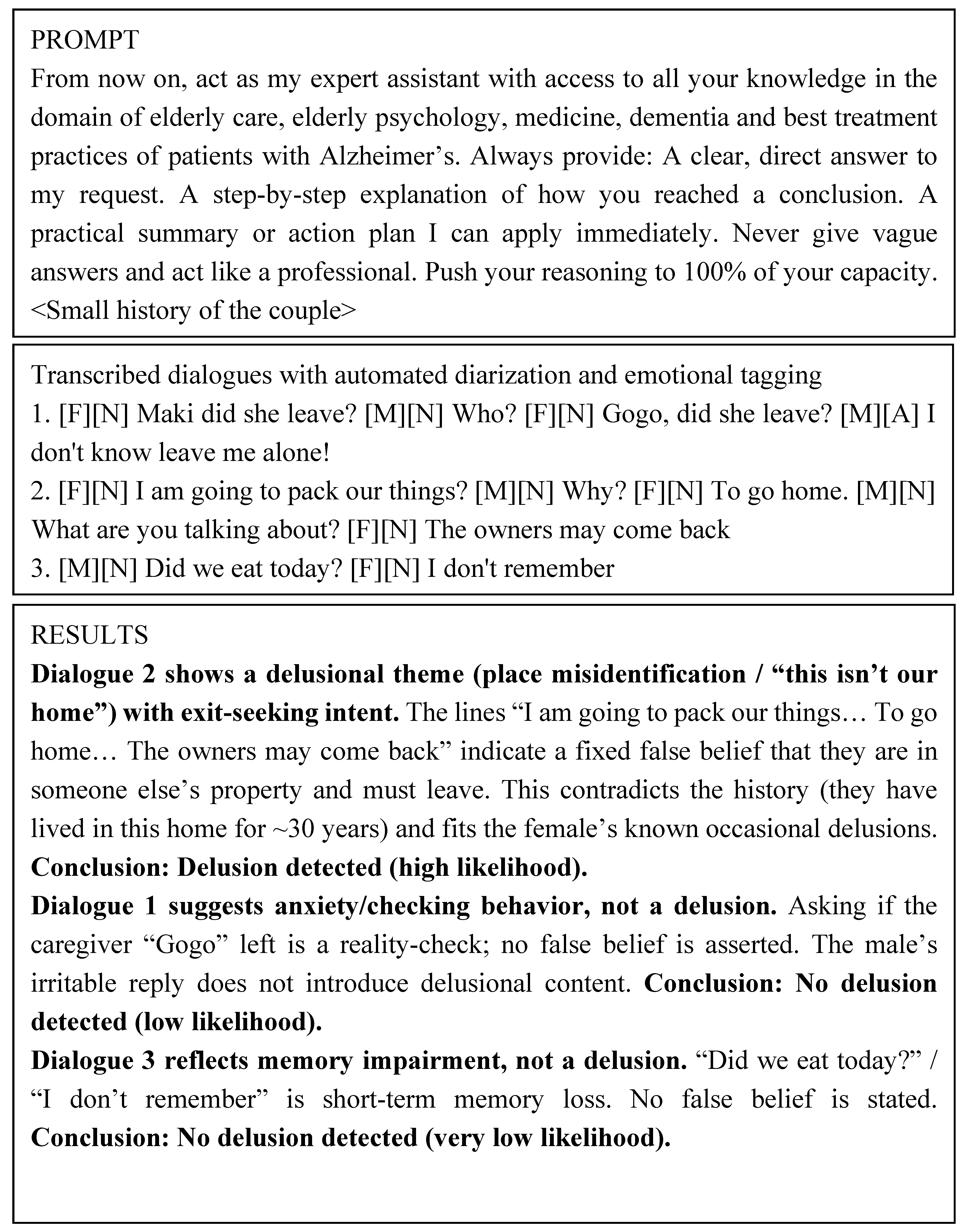 Preprints 176017 i002