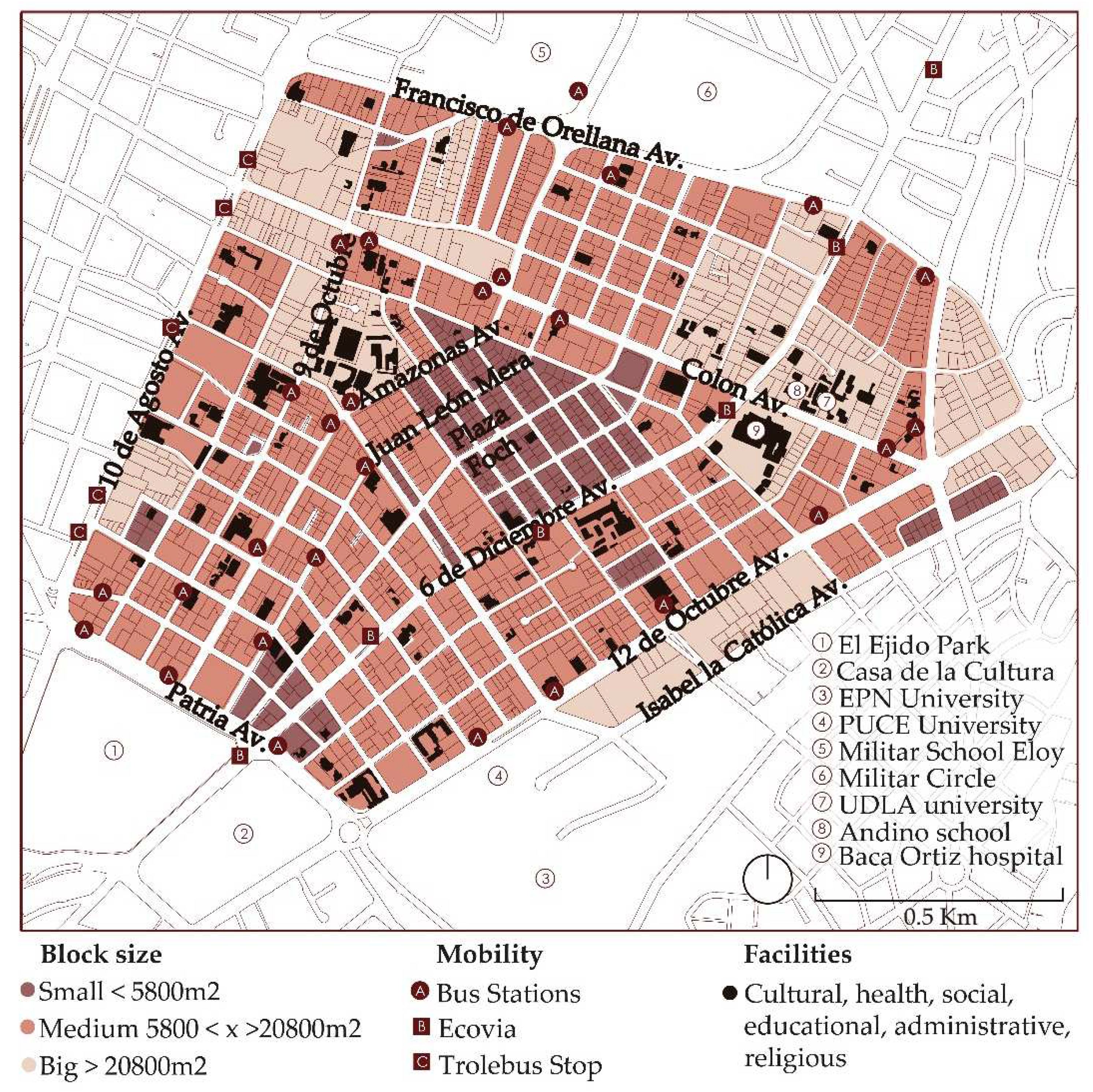 Preprints 71636 g002