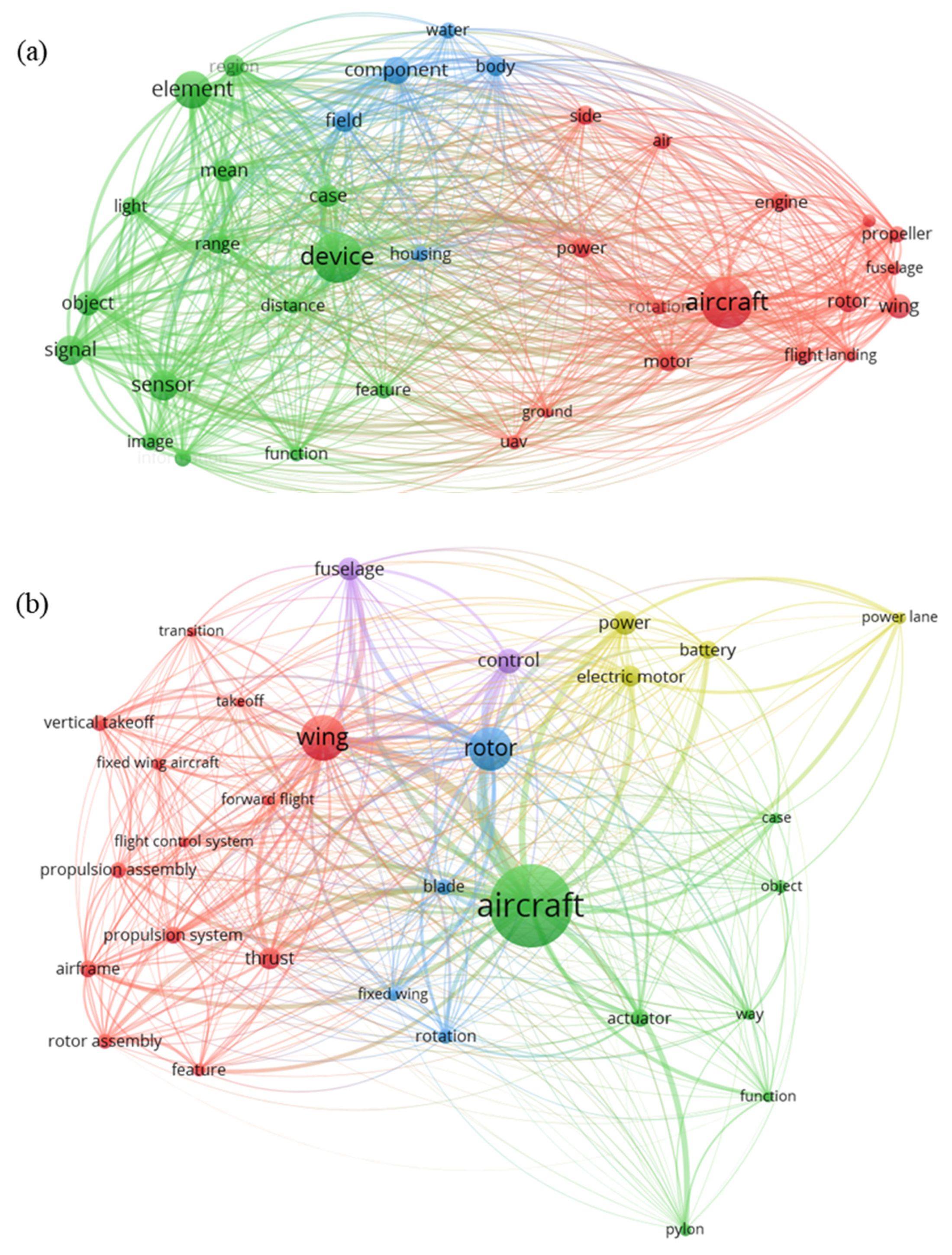 Preprints 147110 g009