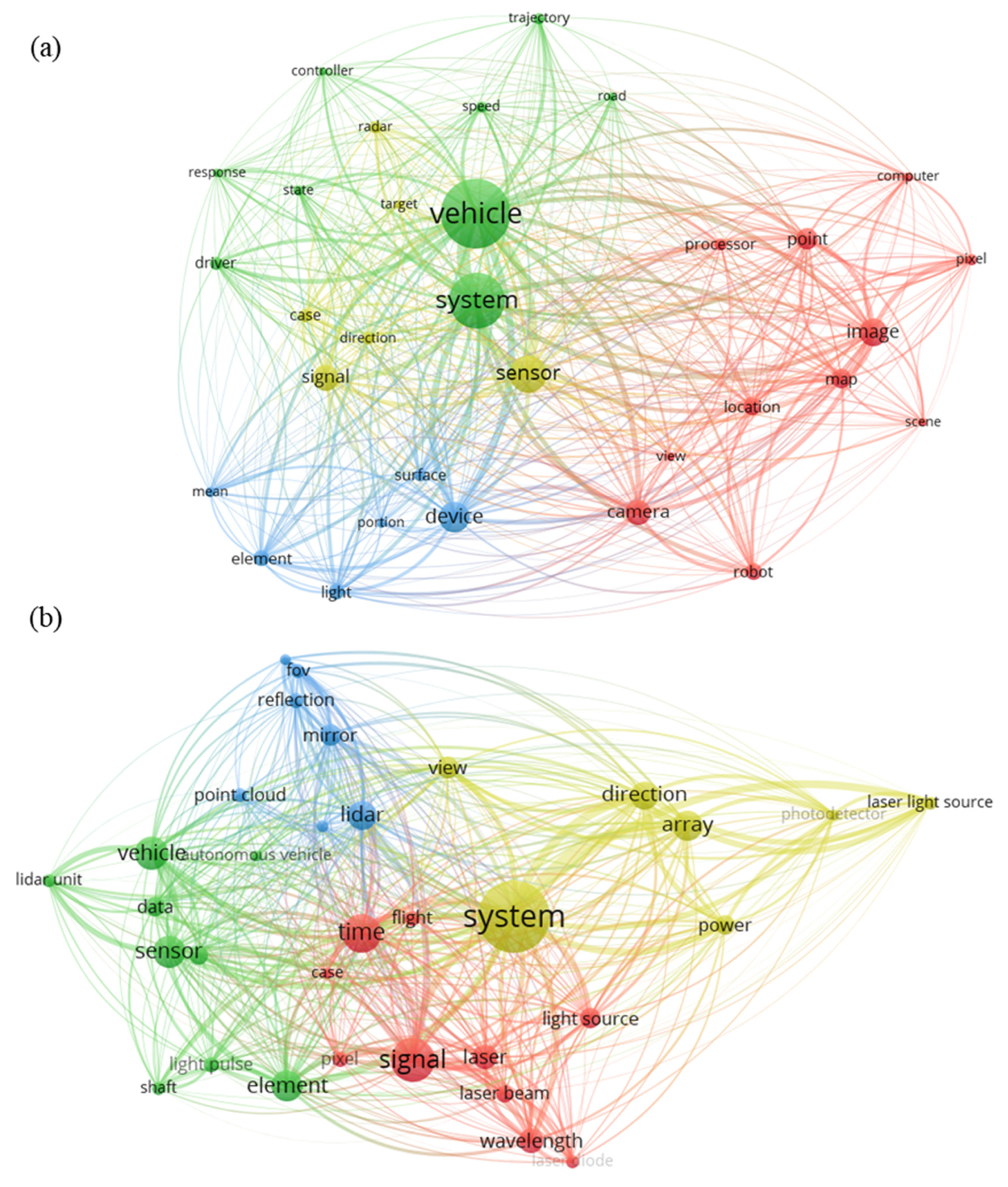 Preprints 147110 g011