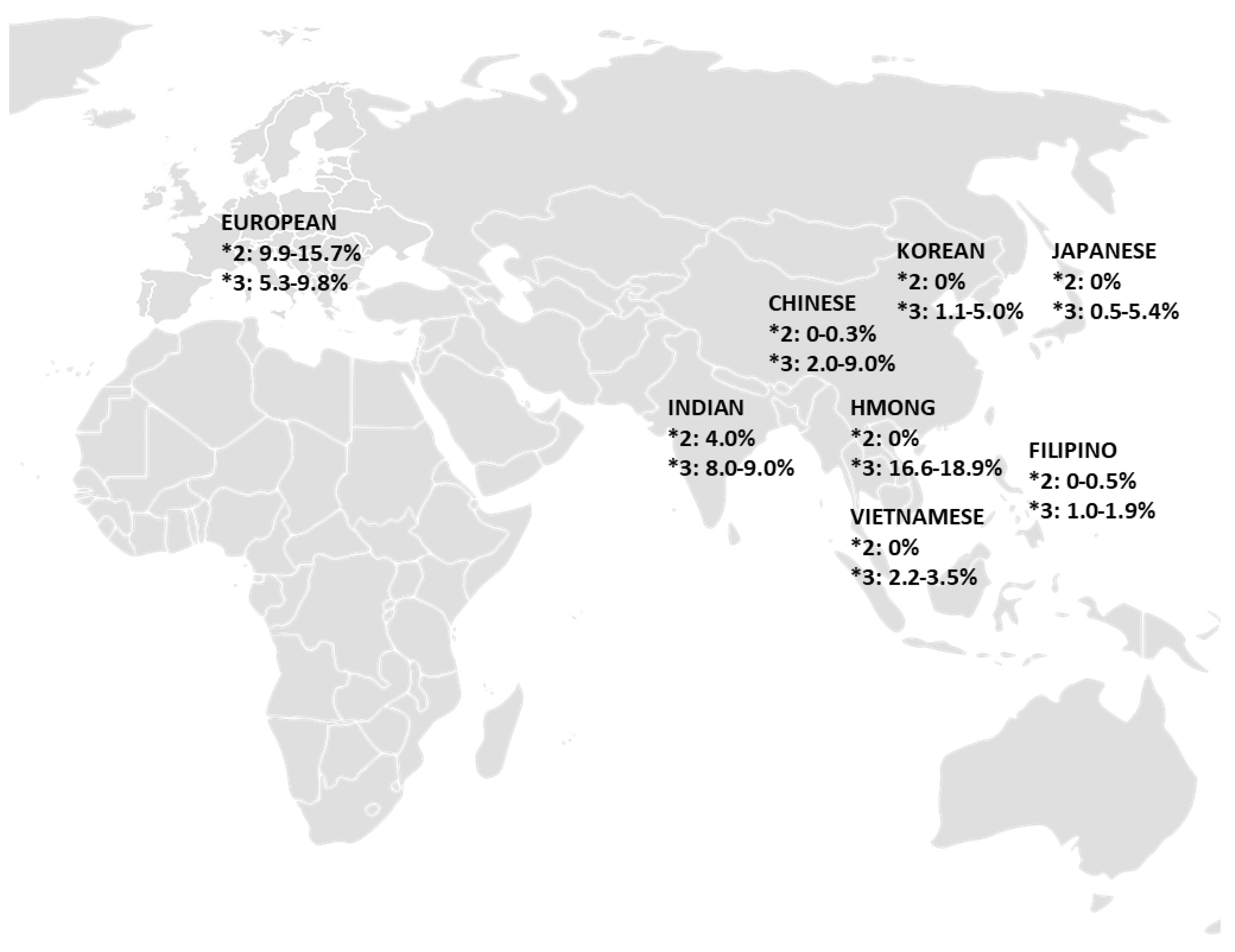 Preprints 161527 g001