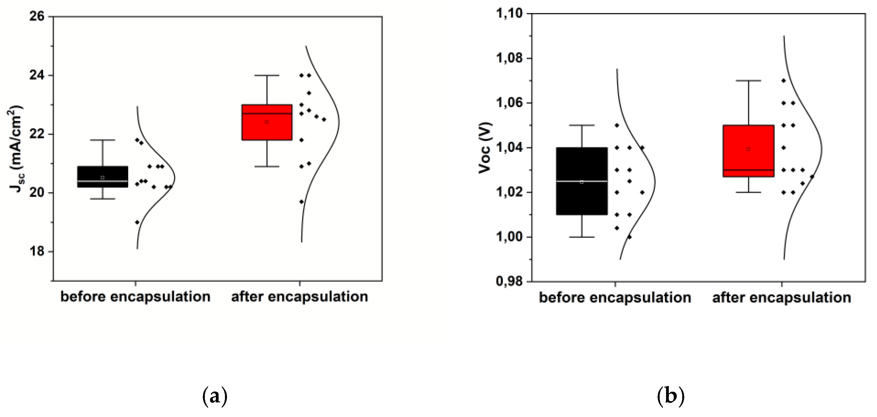 Preprints 201403 g006a