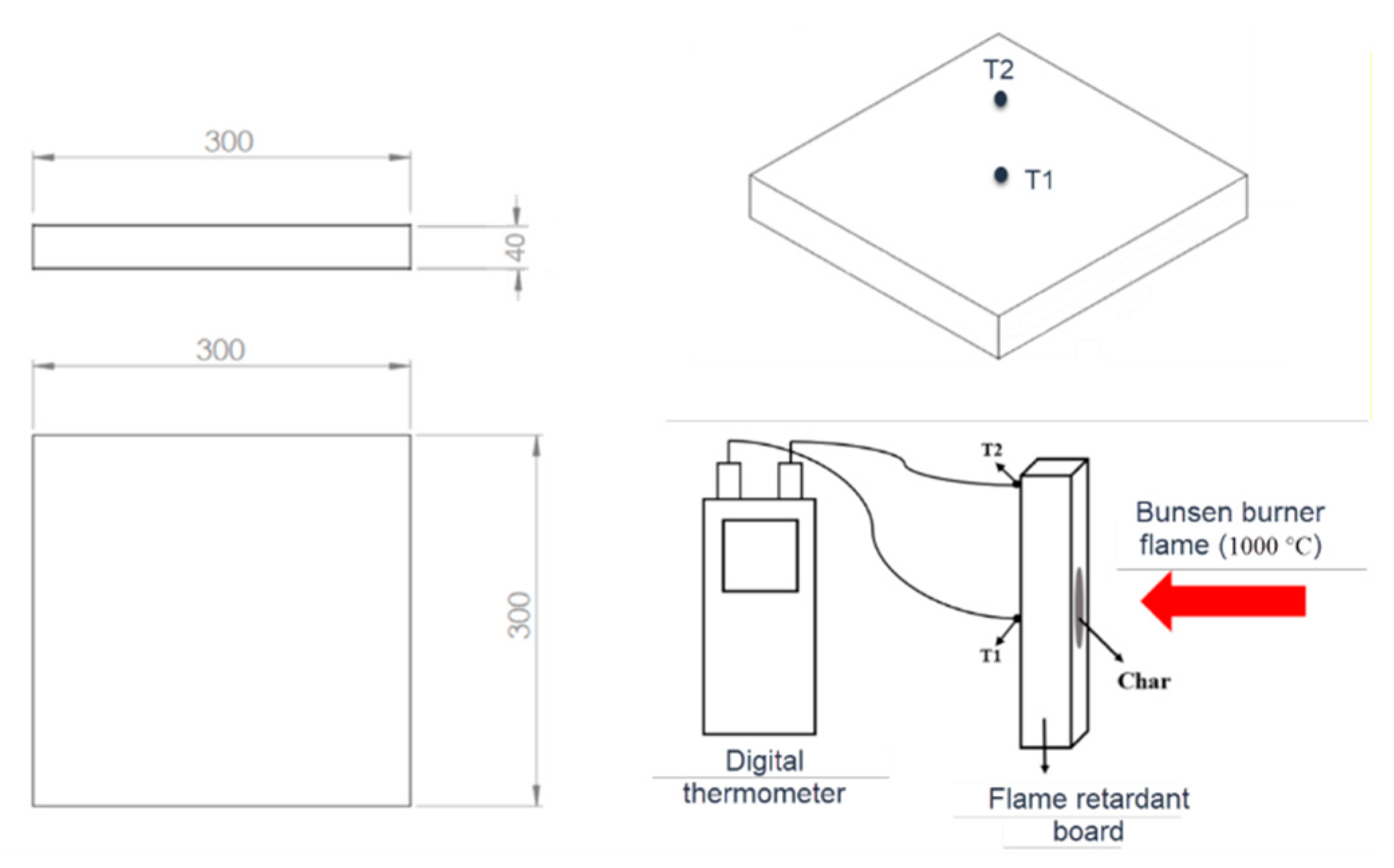 Preprints 74207 g002
