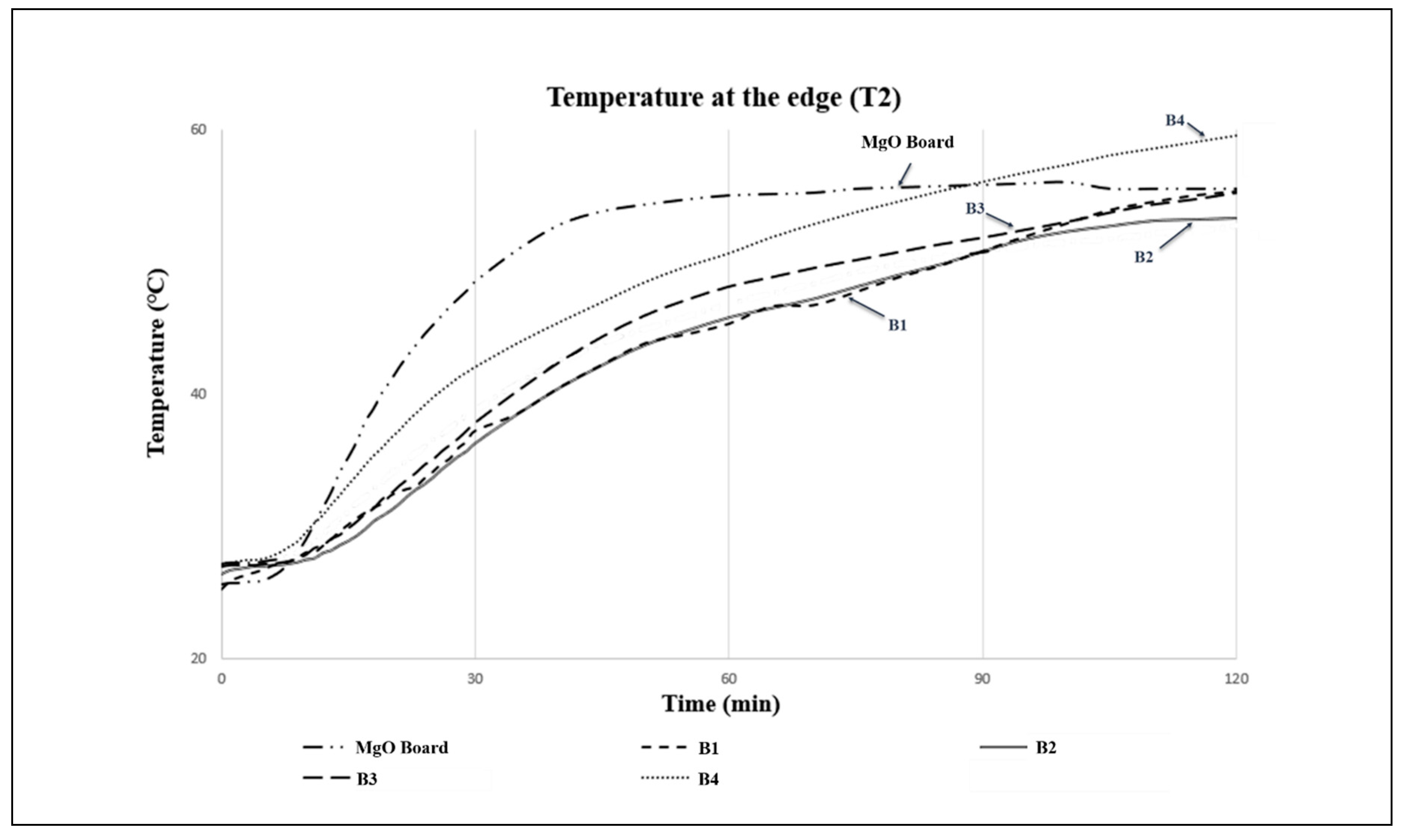 Preprints 74207 g009