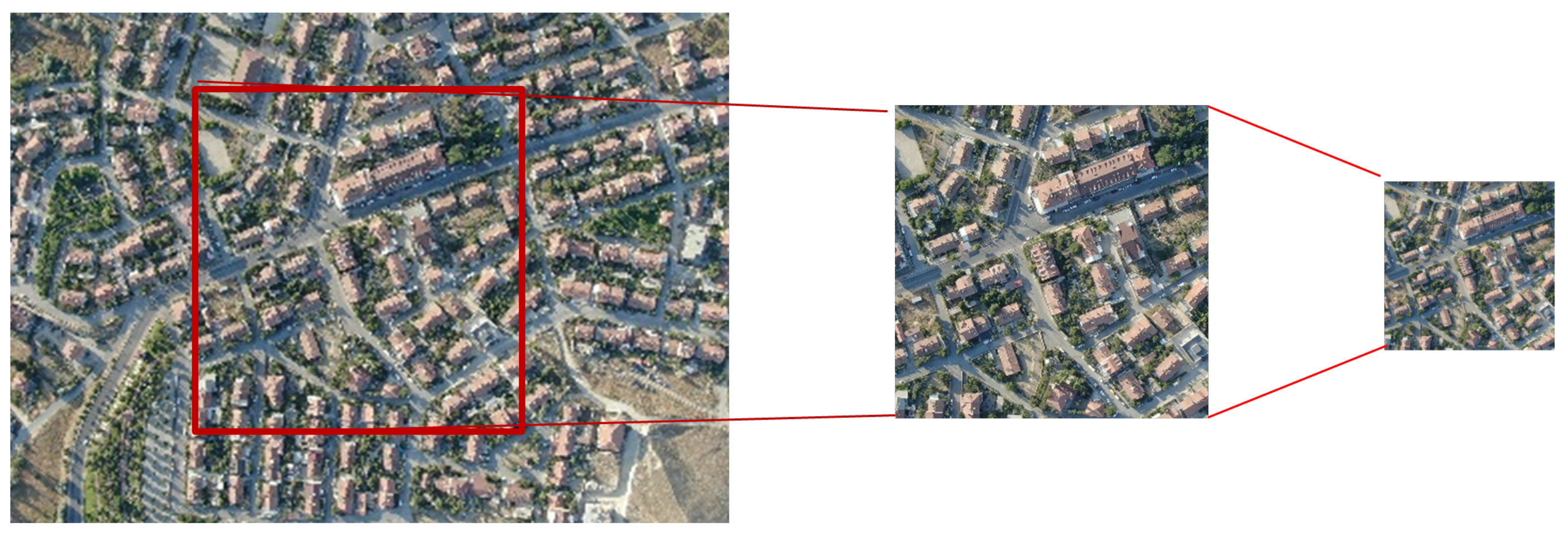 Preprints 155303 g003