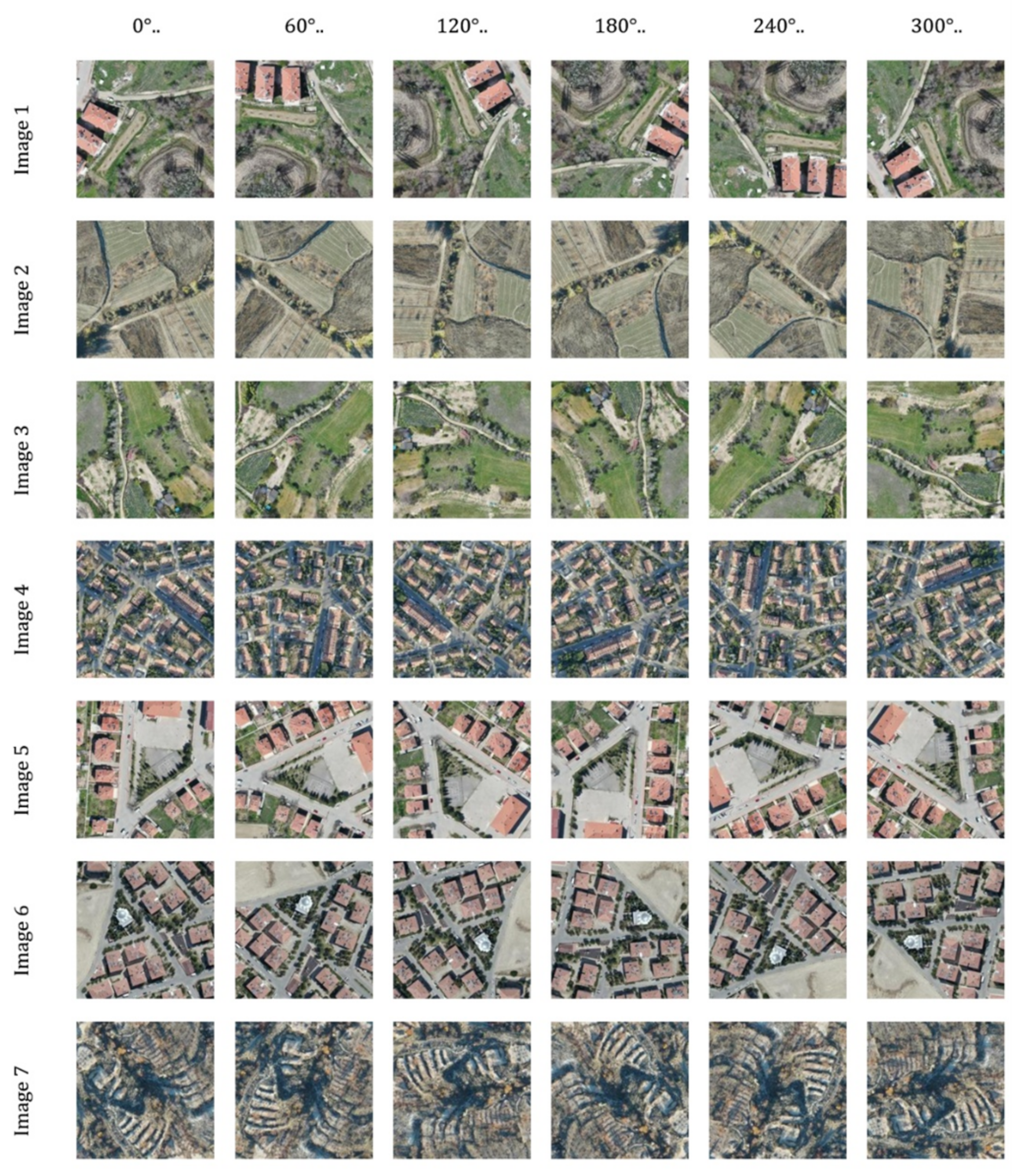Preprints 155303 g004