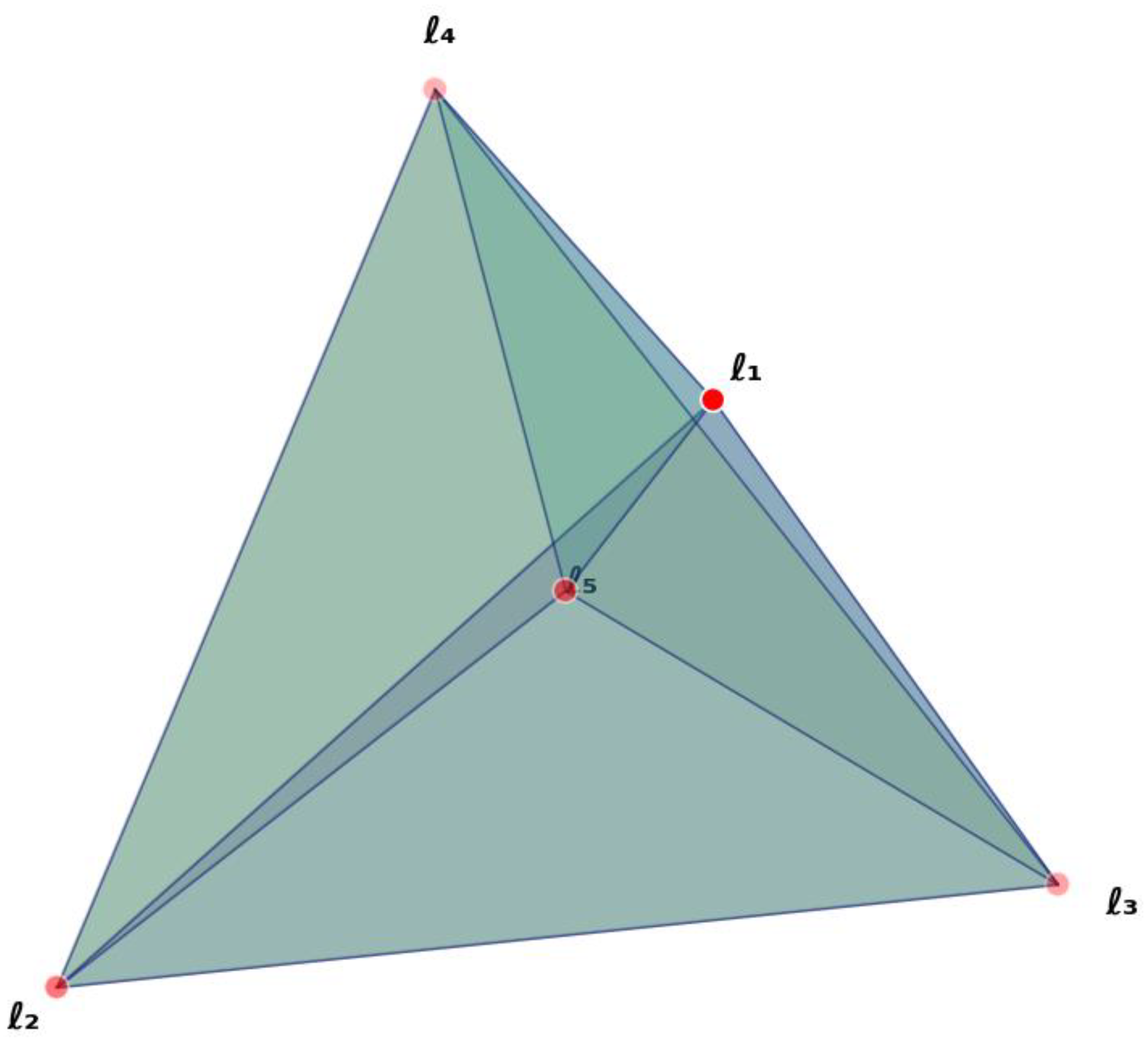 Preprints 205870 g001