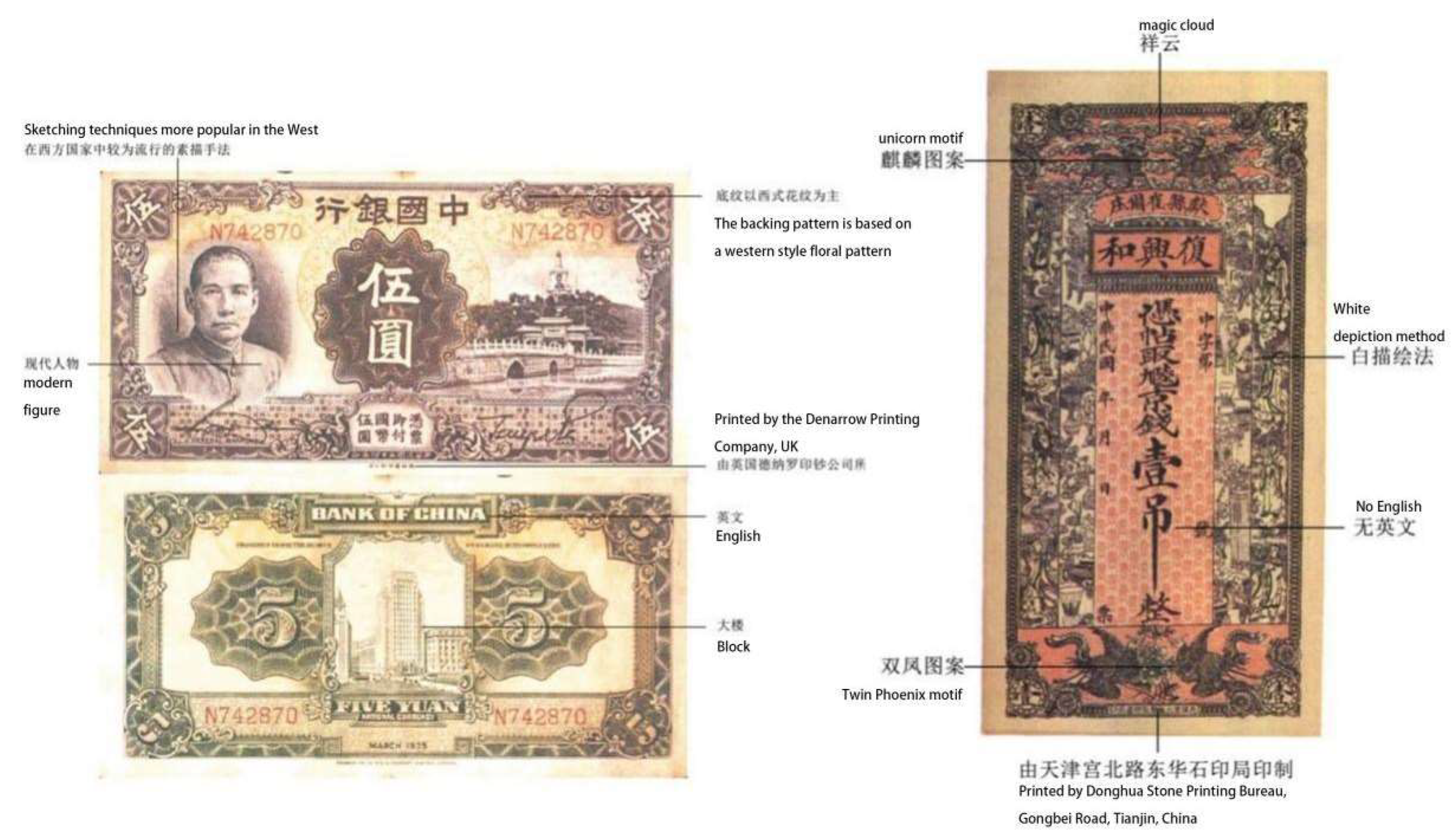 Preprints 147530 g001