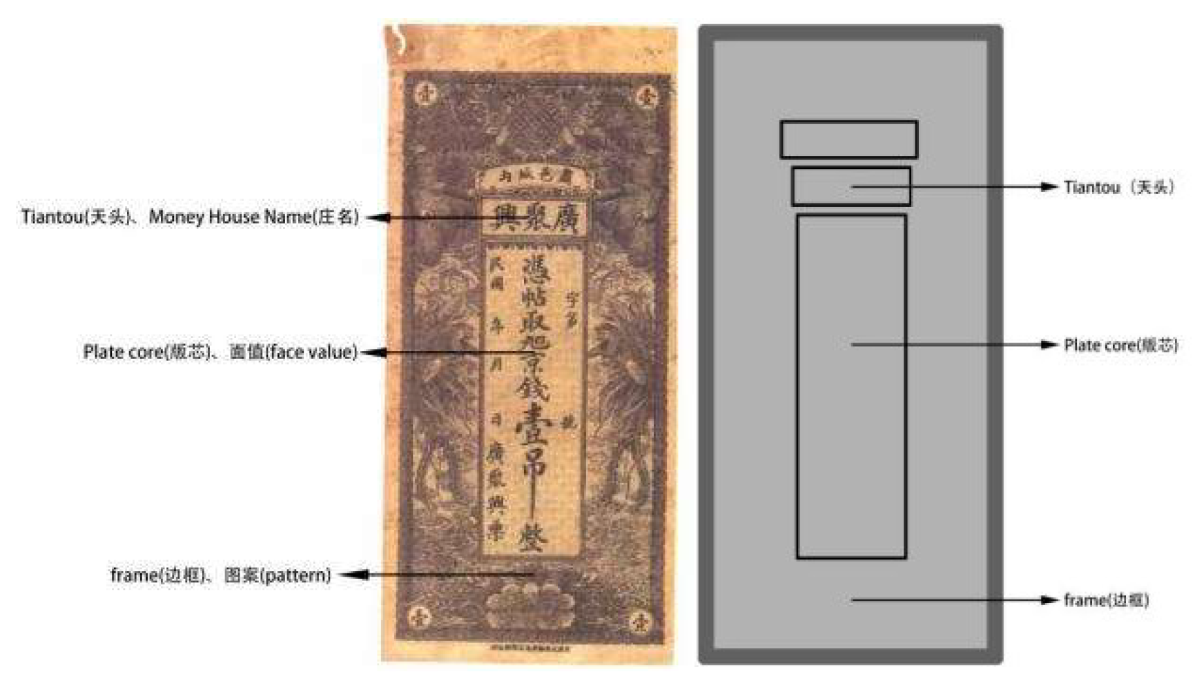 Preprints 147530 g002