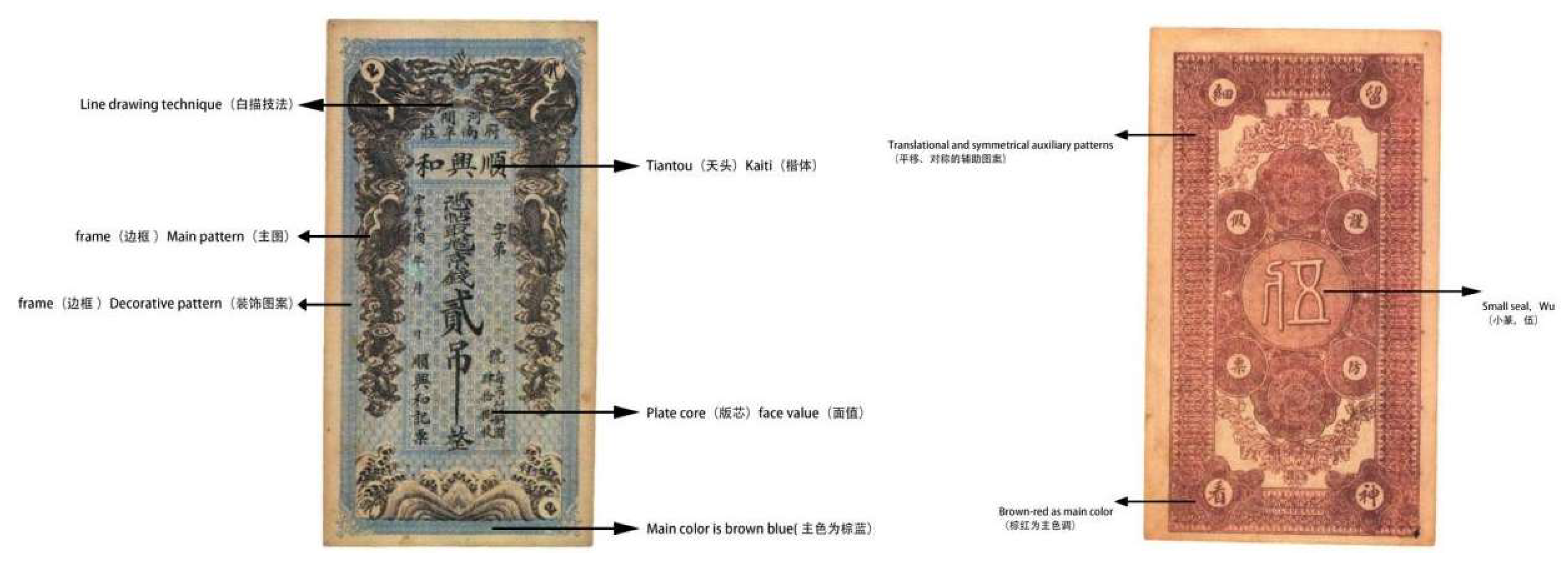 Preprints 147530 g003