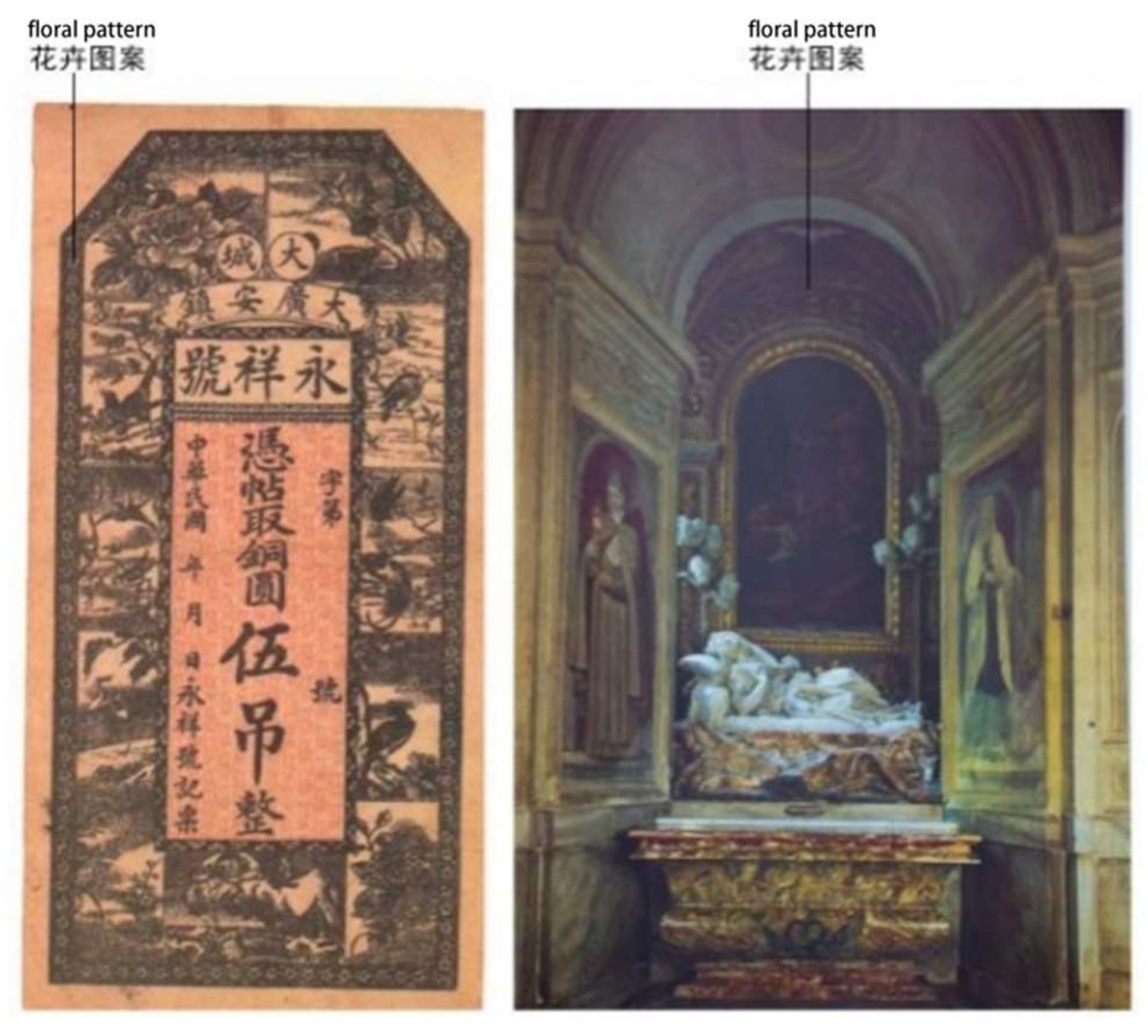 Preprints 147530 g011