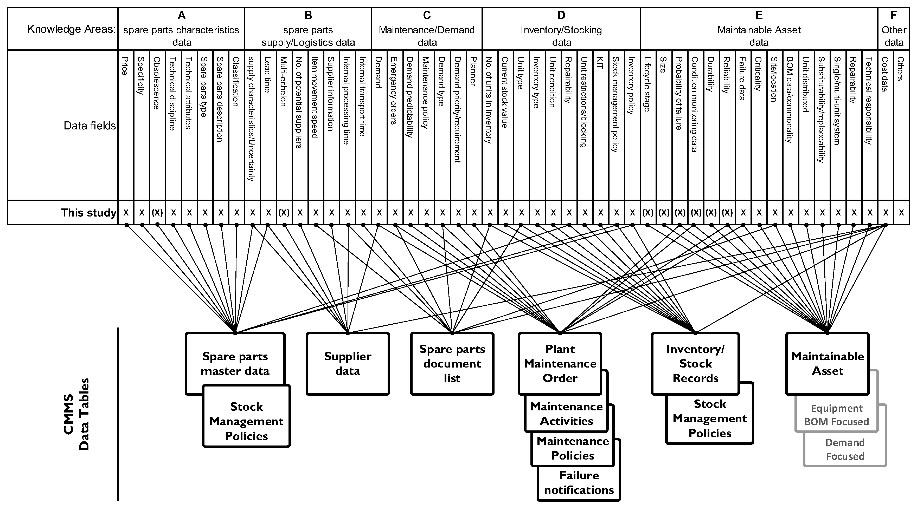 Preprints 187235 g001