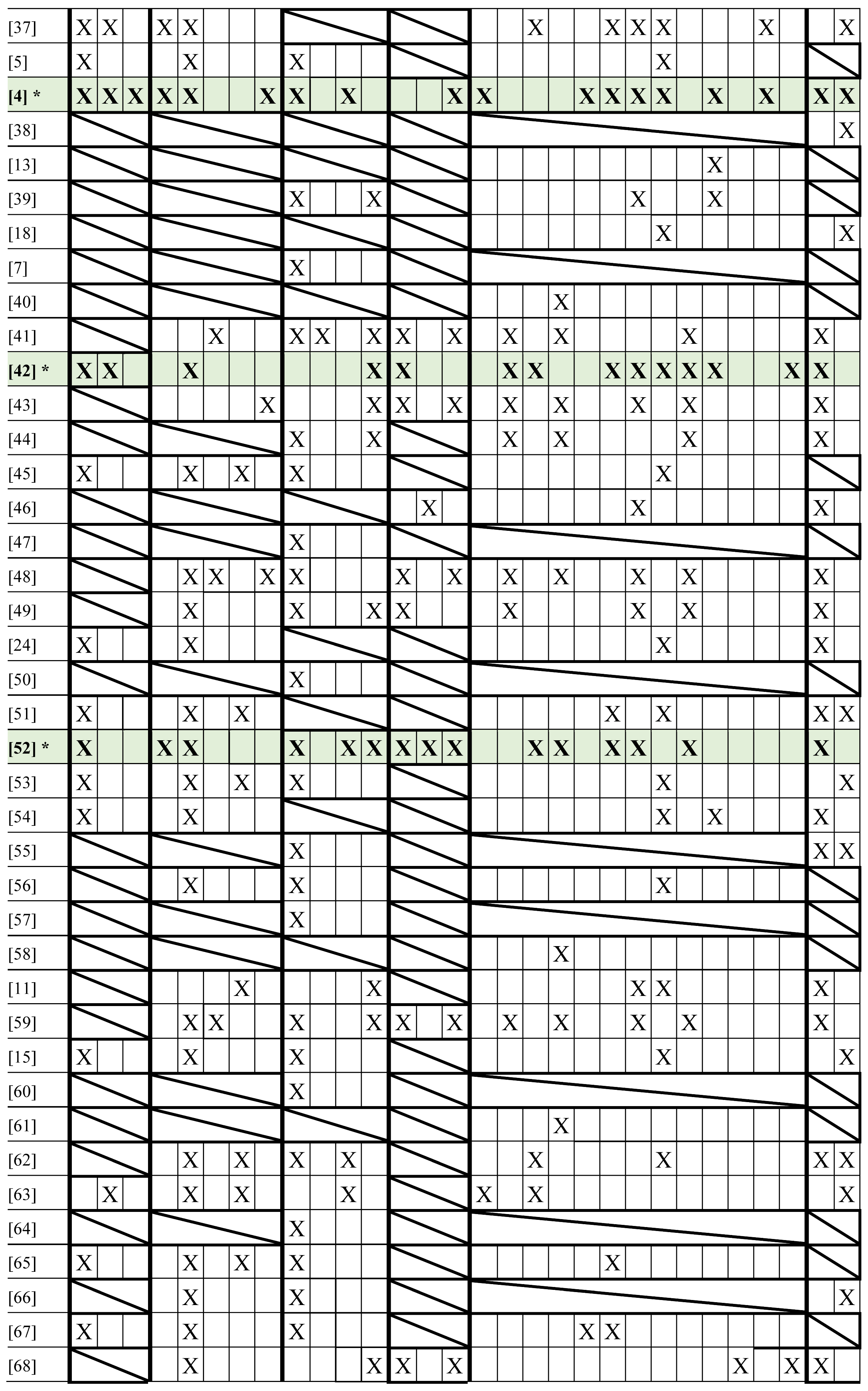 Preprints 187235 i002