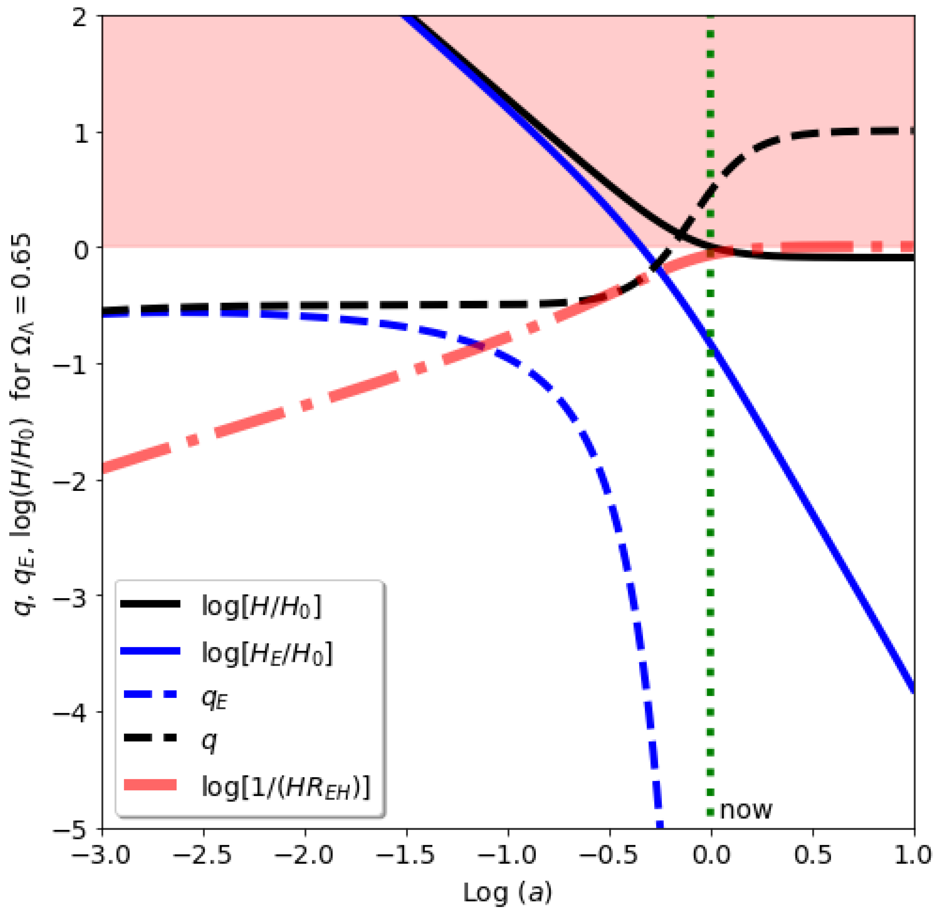 Preprints 95699 g001