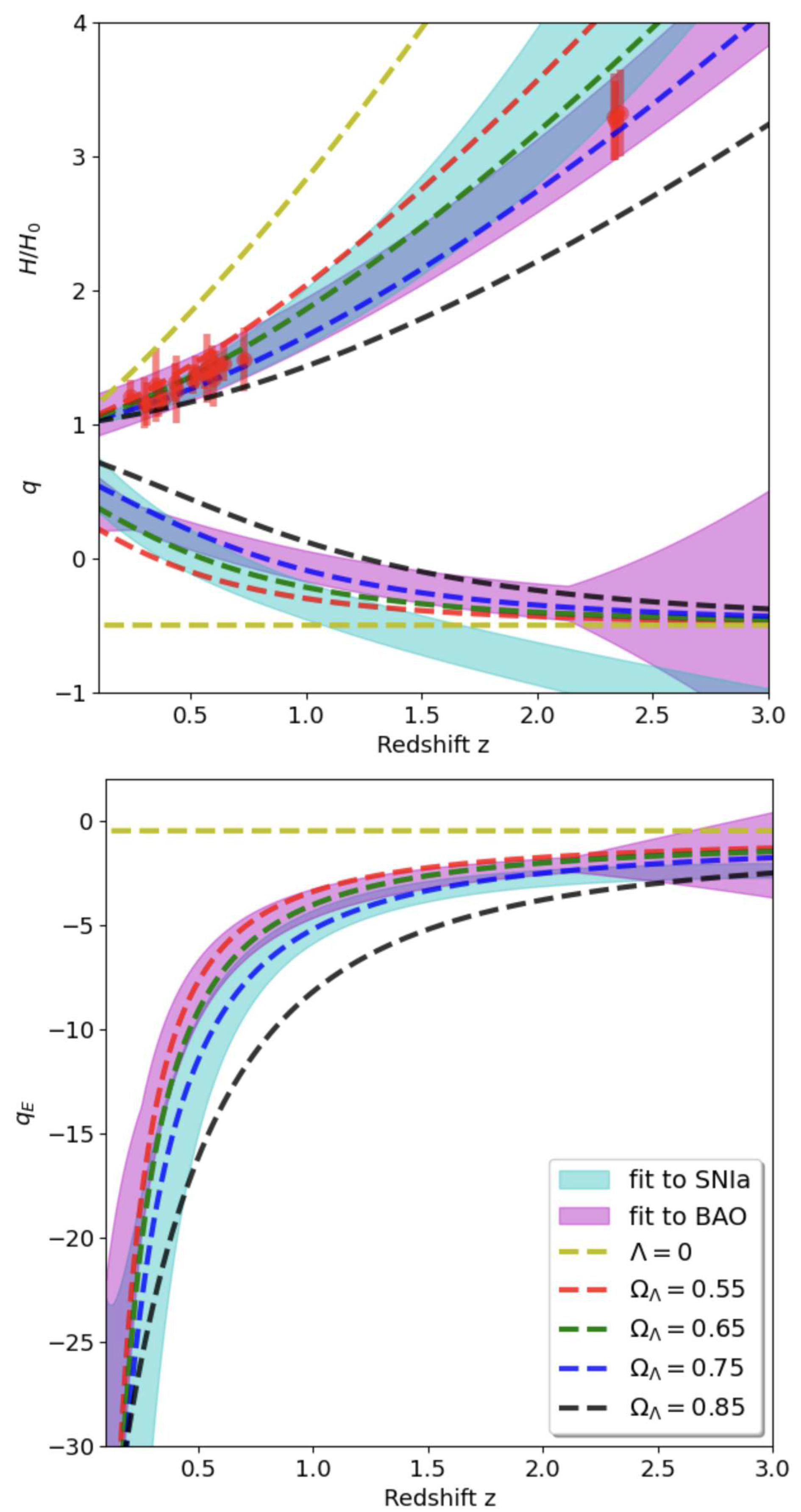 Preprints 95699 g003