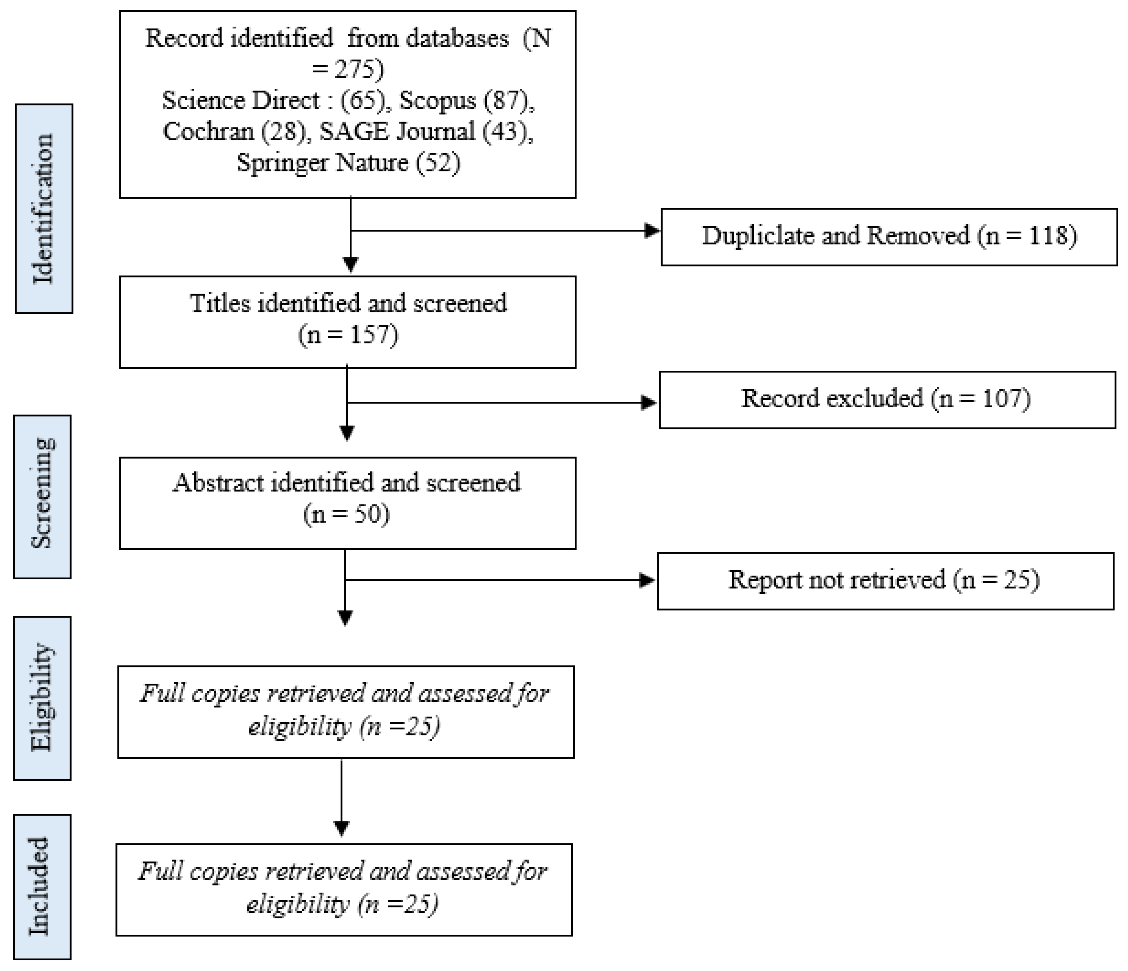 Preprints 144236 i001
