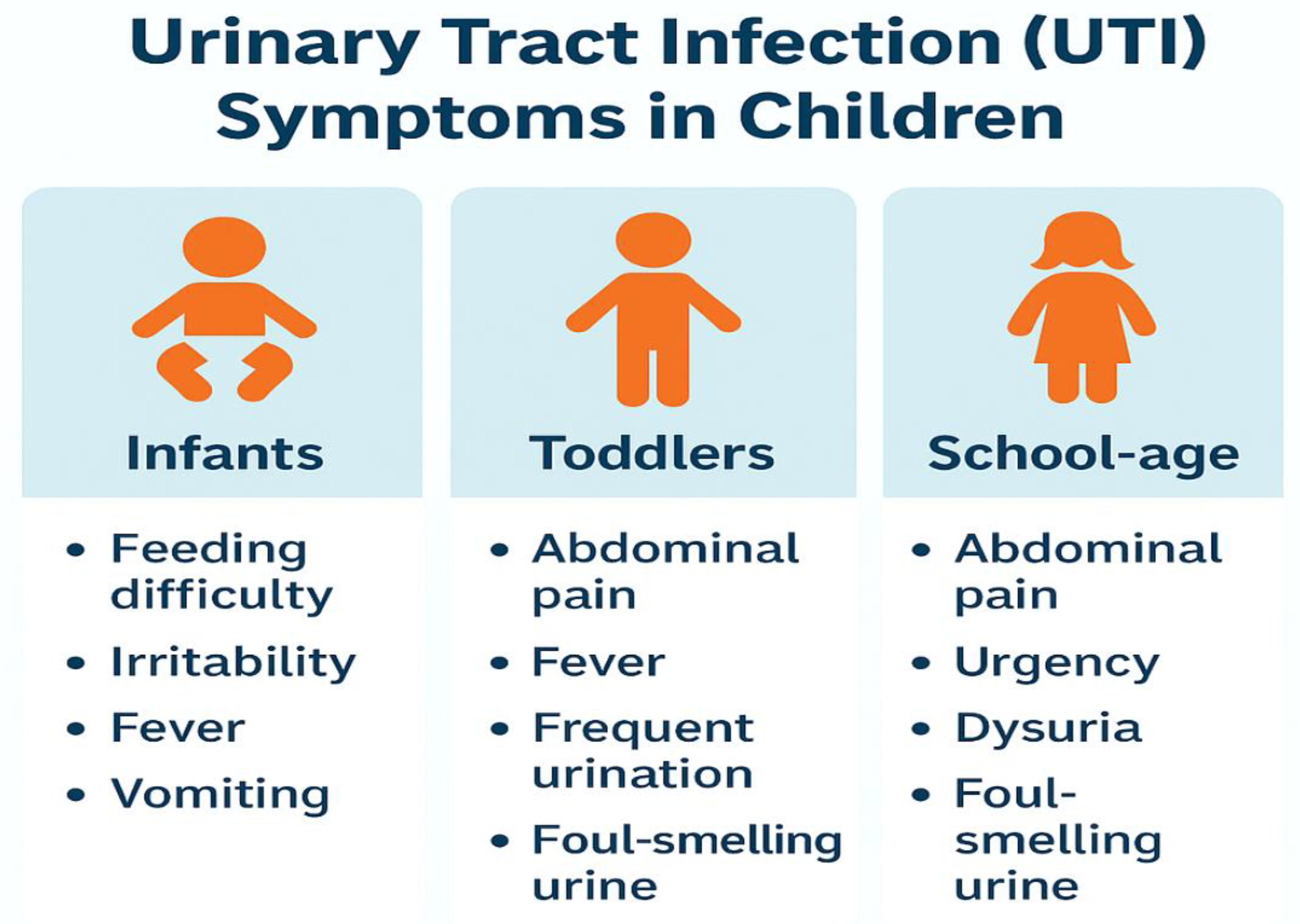 Preprints 160857 g001