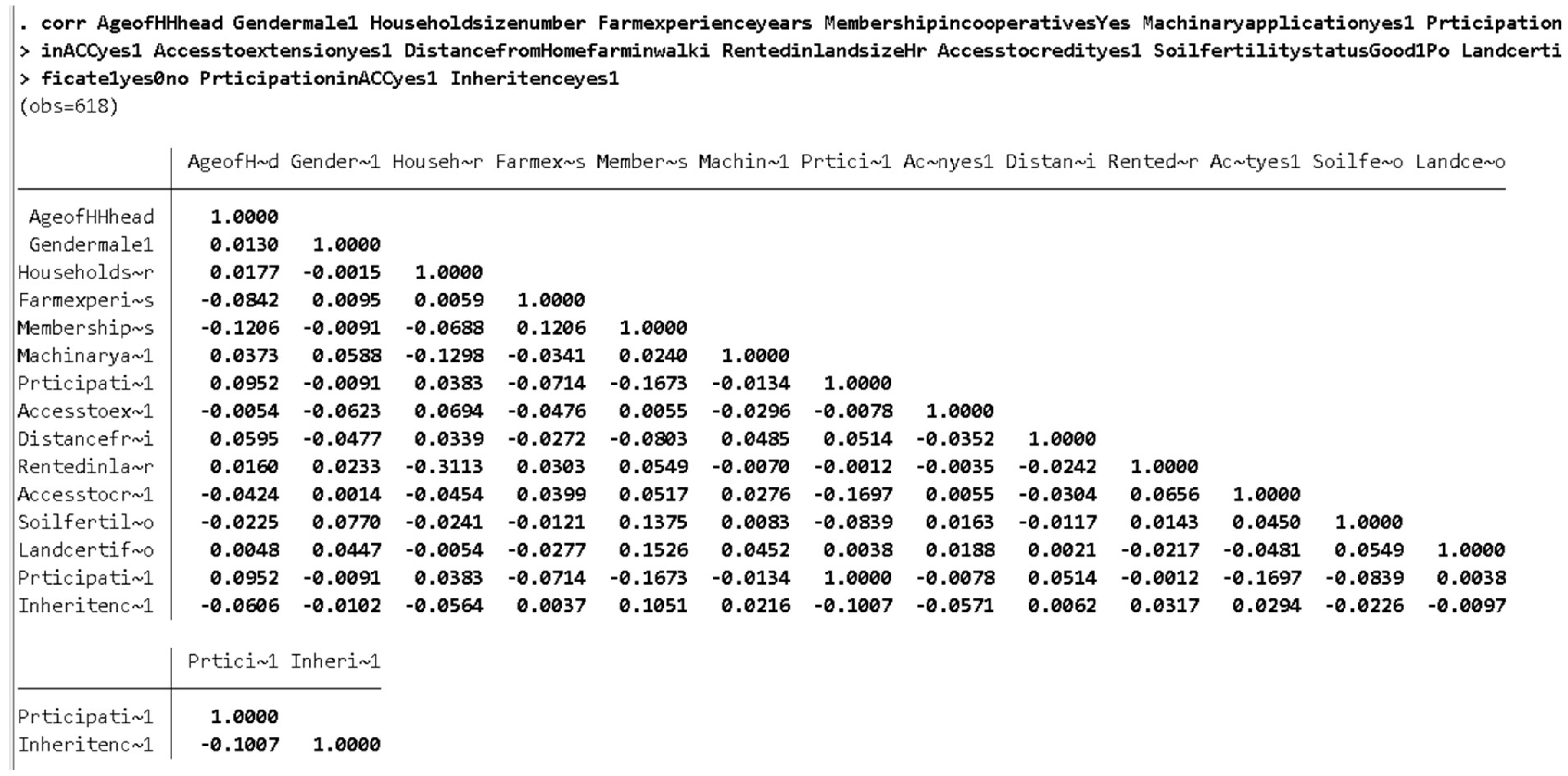 Preprints 228374 g0a2 Preprints 228374 g0a2
