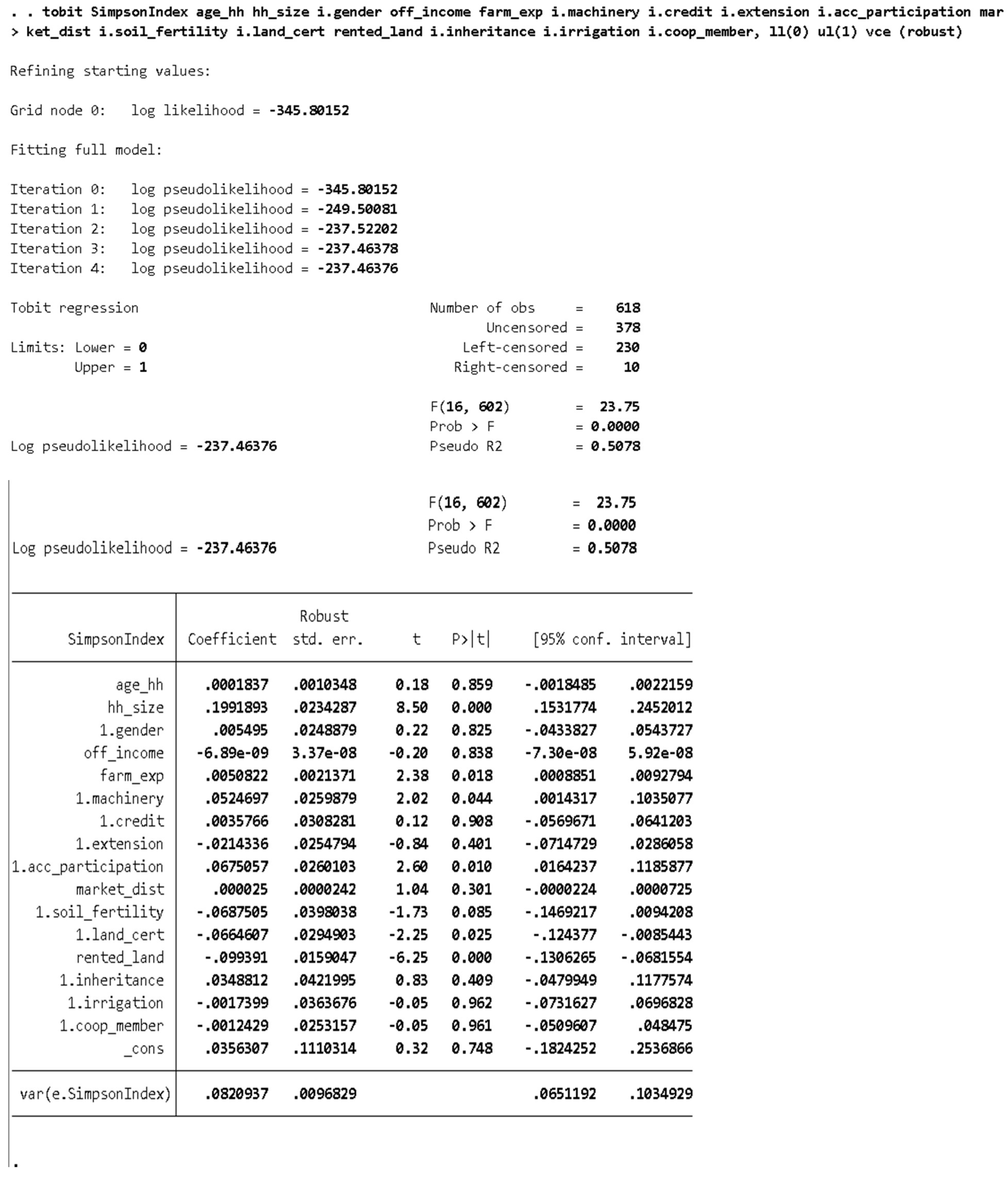 Preprints 228374 g0a3 Preprints 228374 g0a3