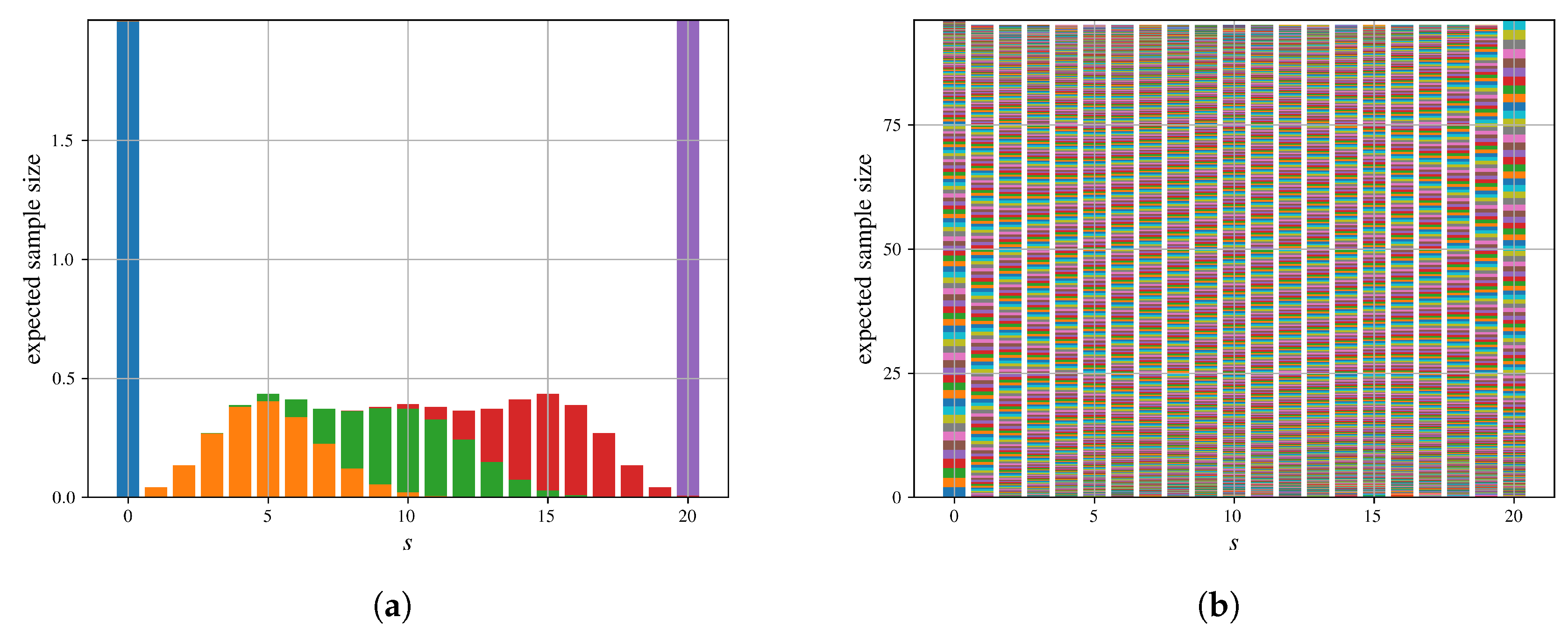 Preprints 193270 g002